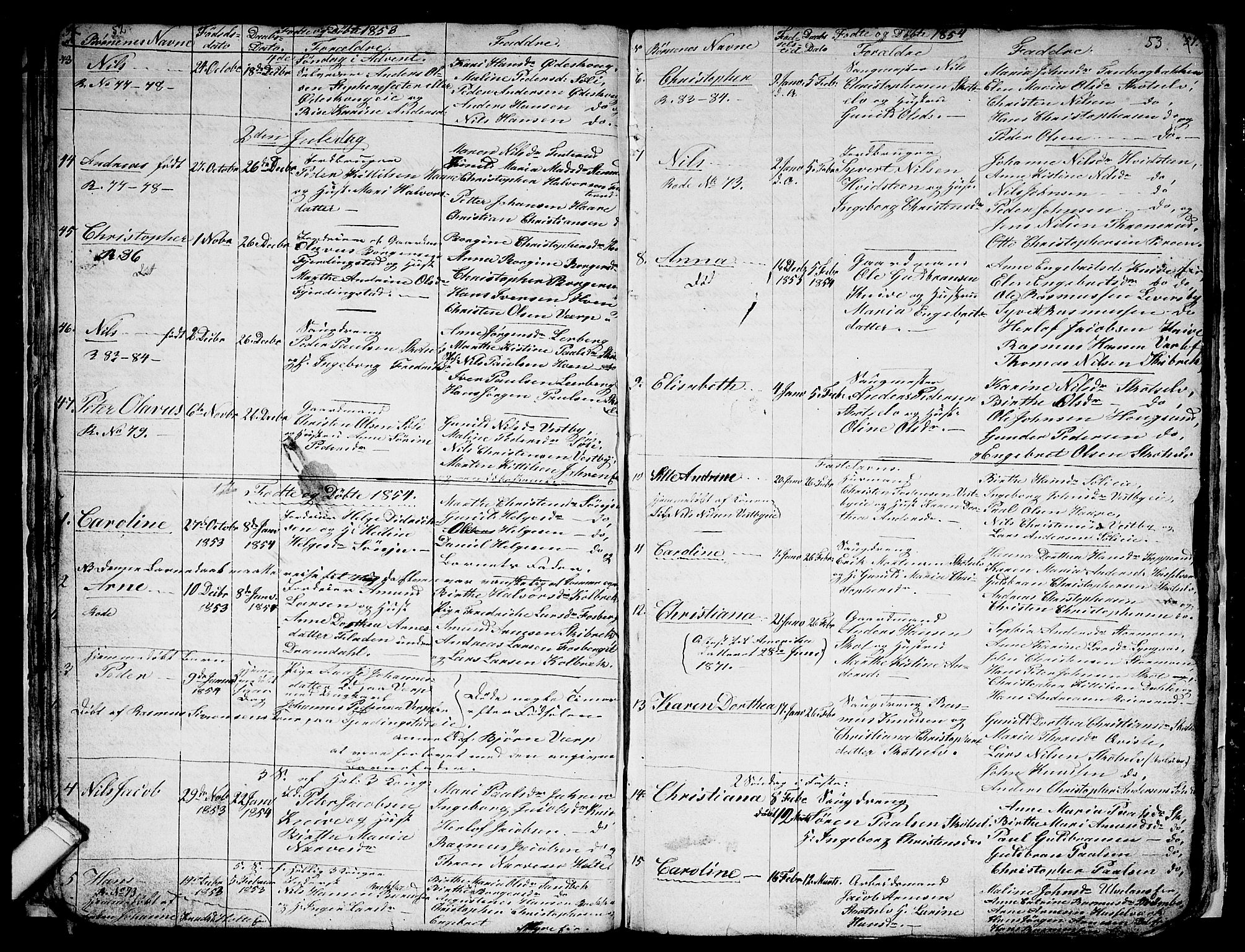 Eiker kirkebøker, SAKO/A-4/G/Gb/L0001: Parish register (copy) no. II 1, 1844-1864, p. 52-53