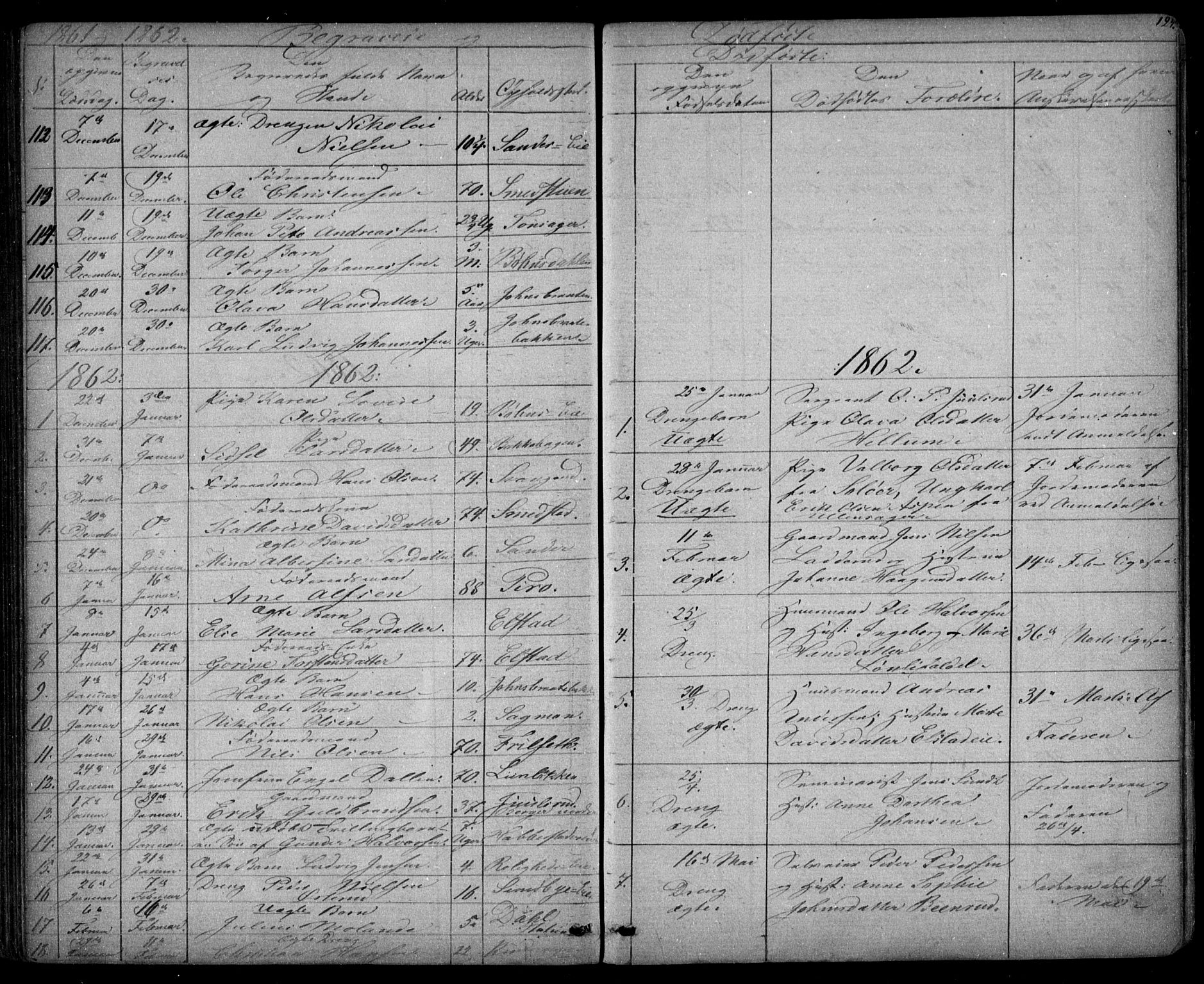 Eidsvoll prestekontor Kirkebøker, SAO/A-10888/G/Ga/L0001: Parish register (copy) no. I 1, 1861-1866, p. 124