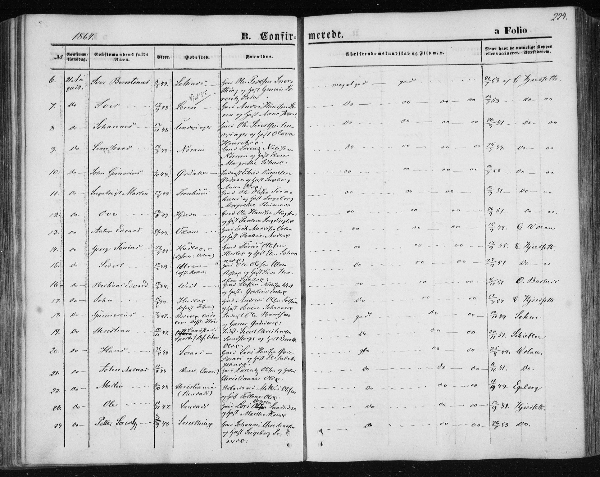 Ministerialprotokoller, klokkerbøker og fødselsregistre - Nord-Trøndelag, SAT/A-1458/730/L0283: Parish register (official) no. 730A08, 1855-1865, p. 224