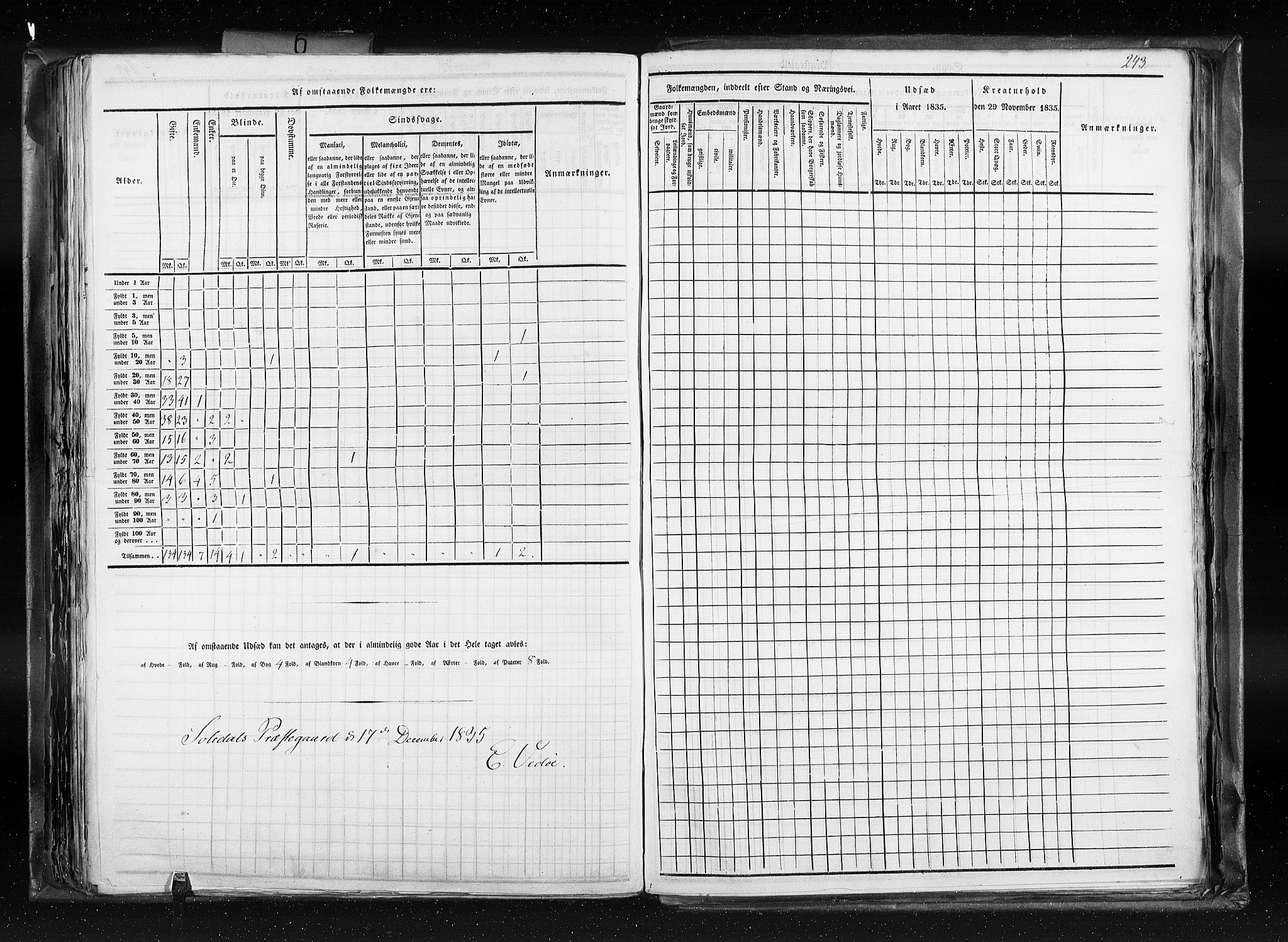 RA, Census 1835, vol. 6: Lister og Mandal amt og Stavanger amt, 1835, p. 243