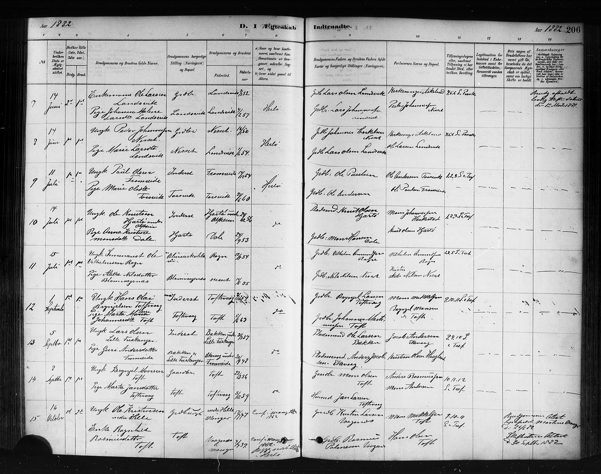 Herdla Sokneprestembete, AV/SAB-A-75701/H/Haa: Parish register (official) no. A 3, 1878-1890, p. 206