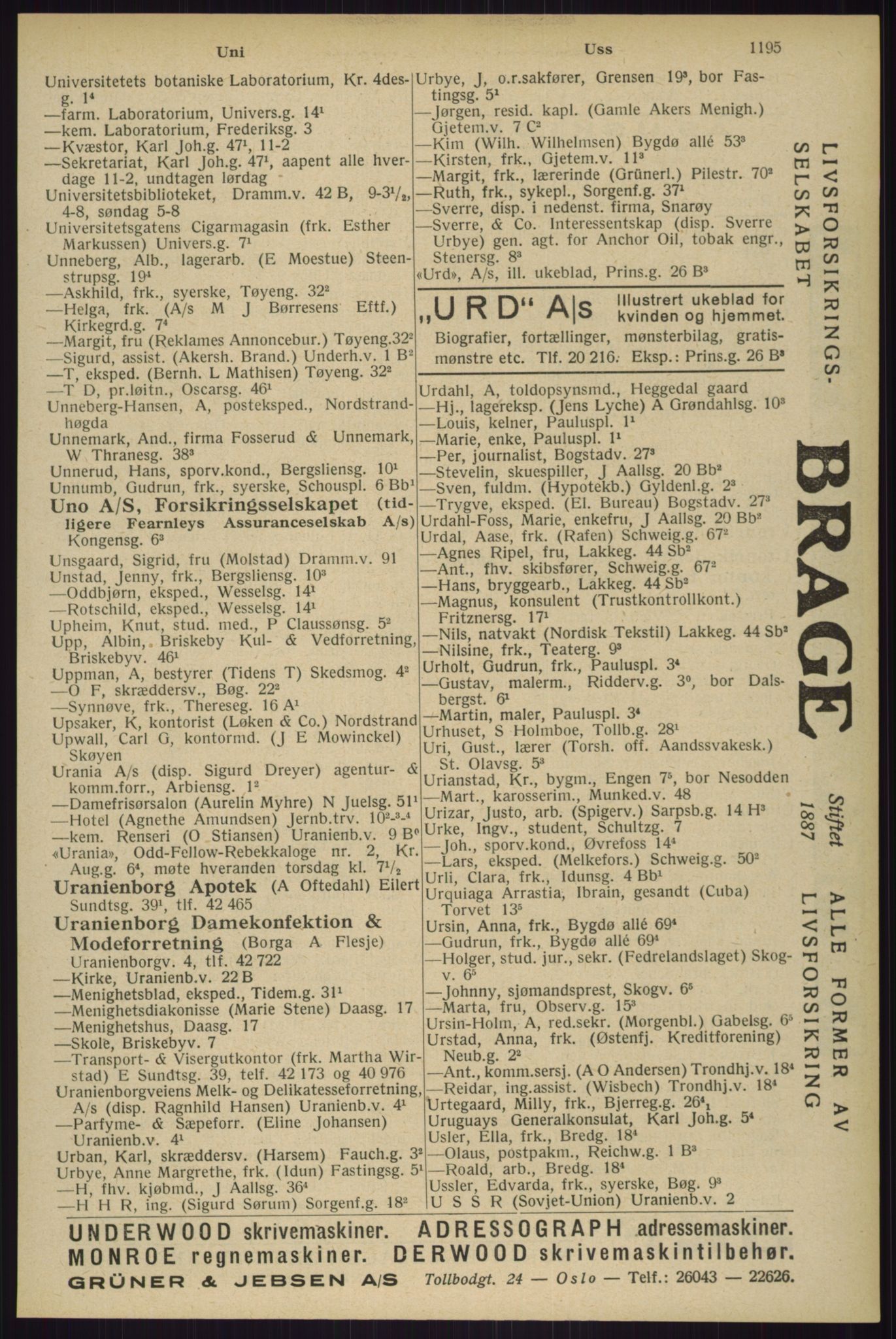 Kristiania/Oslo adressebok, PUBL/-, 1929, p. 1195