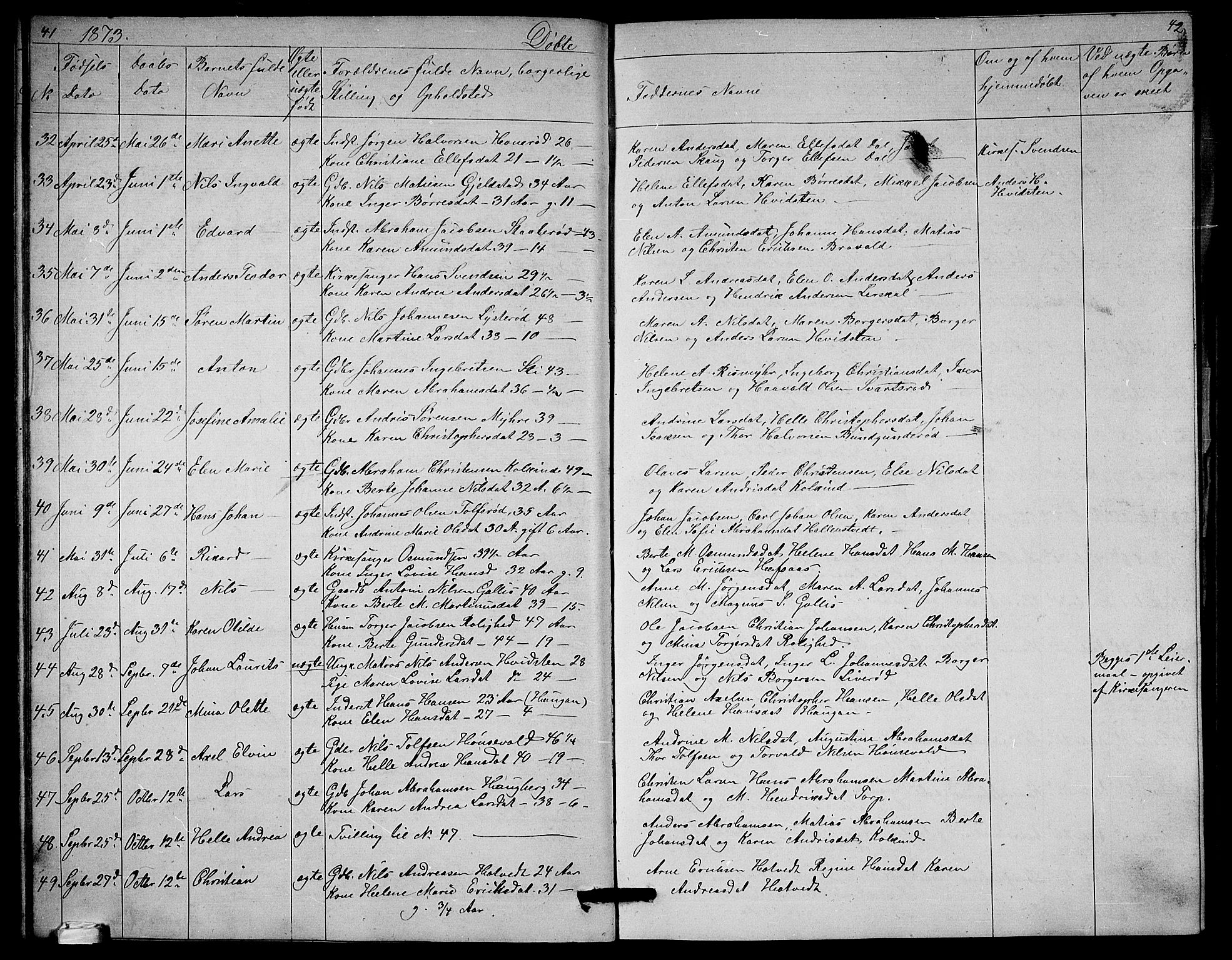 Andebu kirkebøker, AV/SAKO-A-336/G/Ga/L0004: Parish register (copy) no. I 4, 1868-1882, p. 41-42