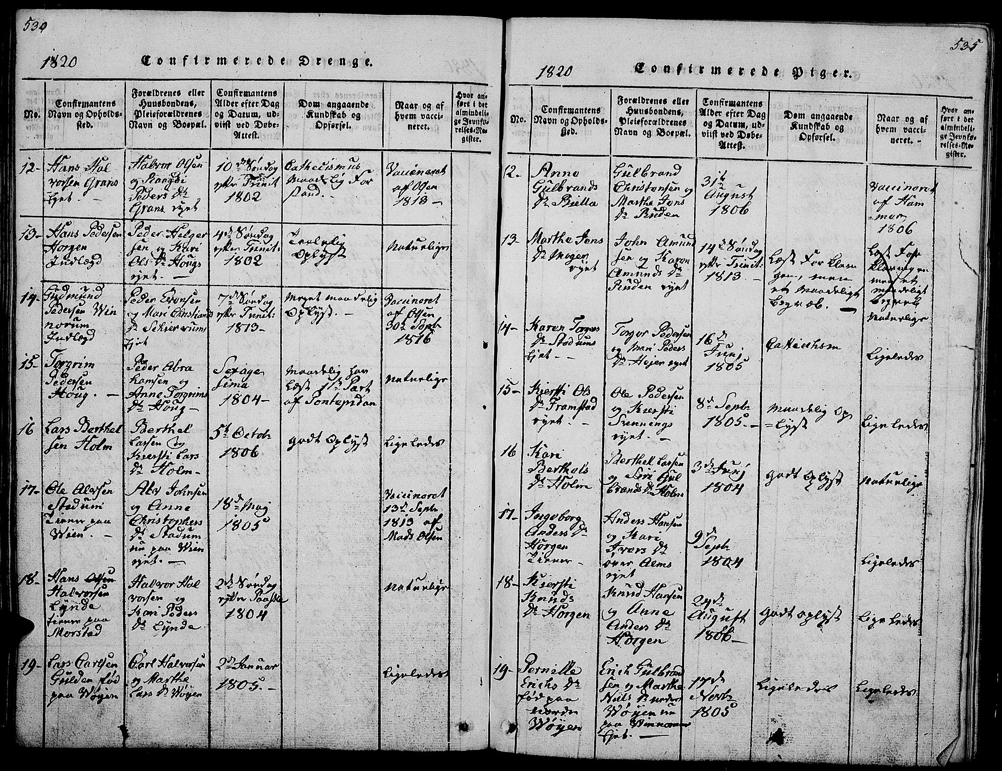 Gran prestekontor, SAH/PREST-112/H/Ha/Hab/L0001: Parish register (copy) no. 1, 1815-1824, p. 530-531