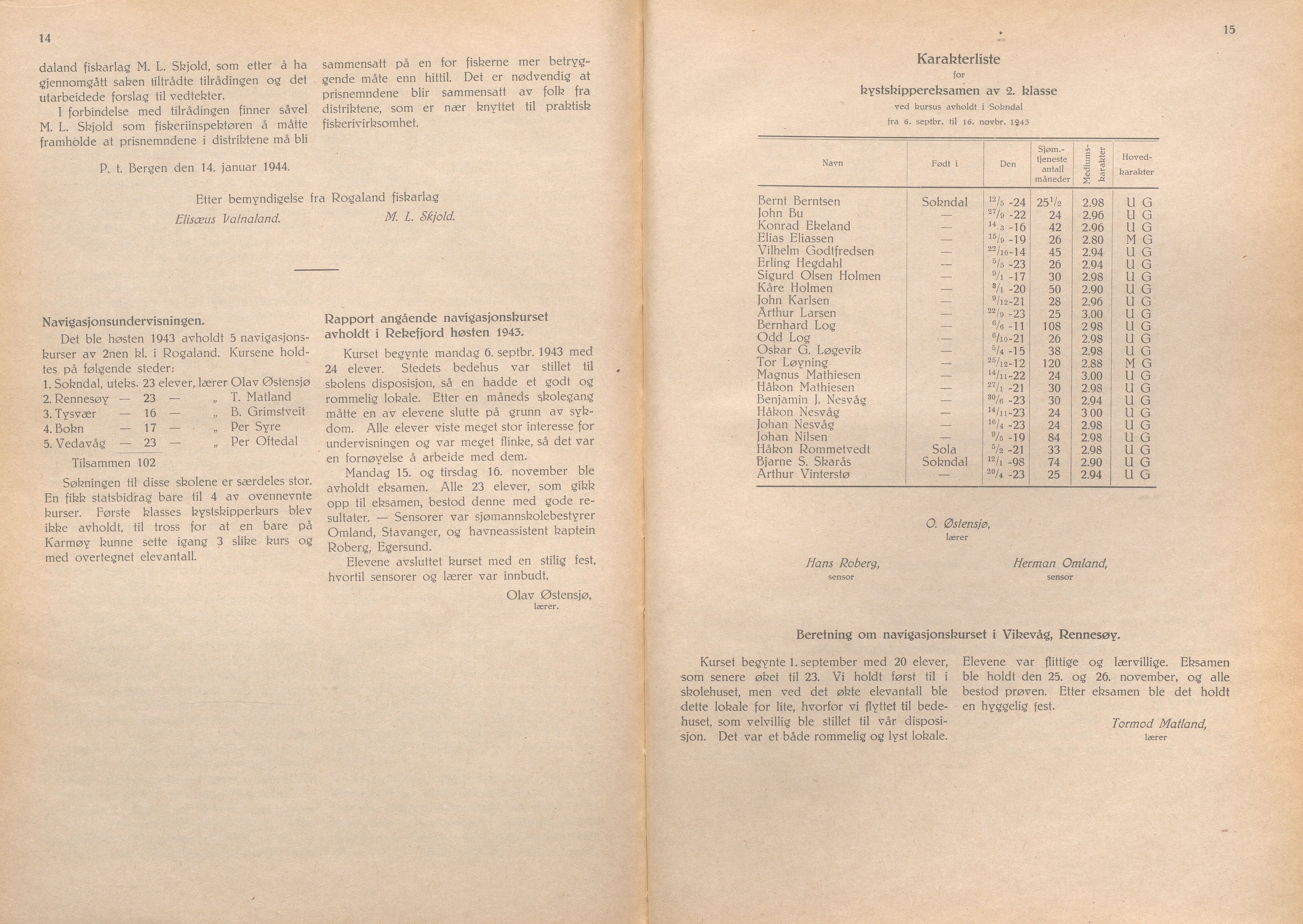 Rogaland fylkeskommune - Fylkesrådmannen , IKAR/A-900/A/Aa/Aaa/L0063: Møtebok , 1944, p. 14-15