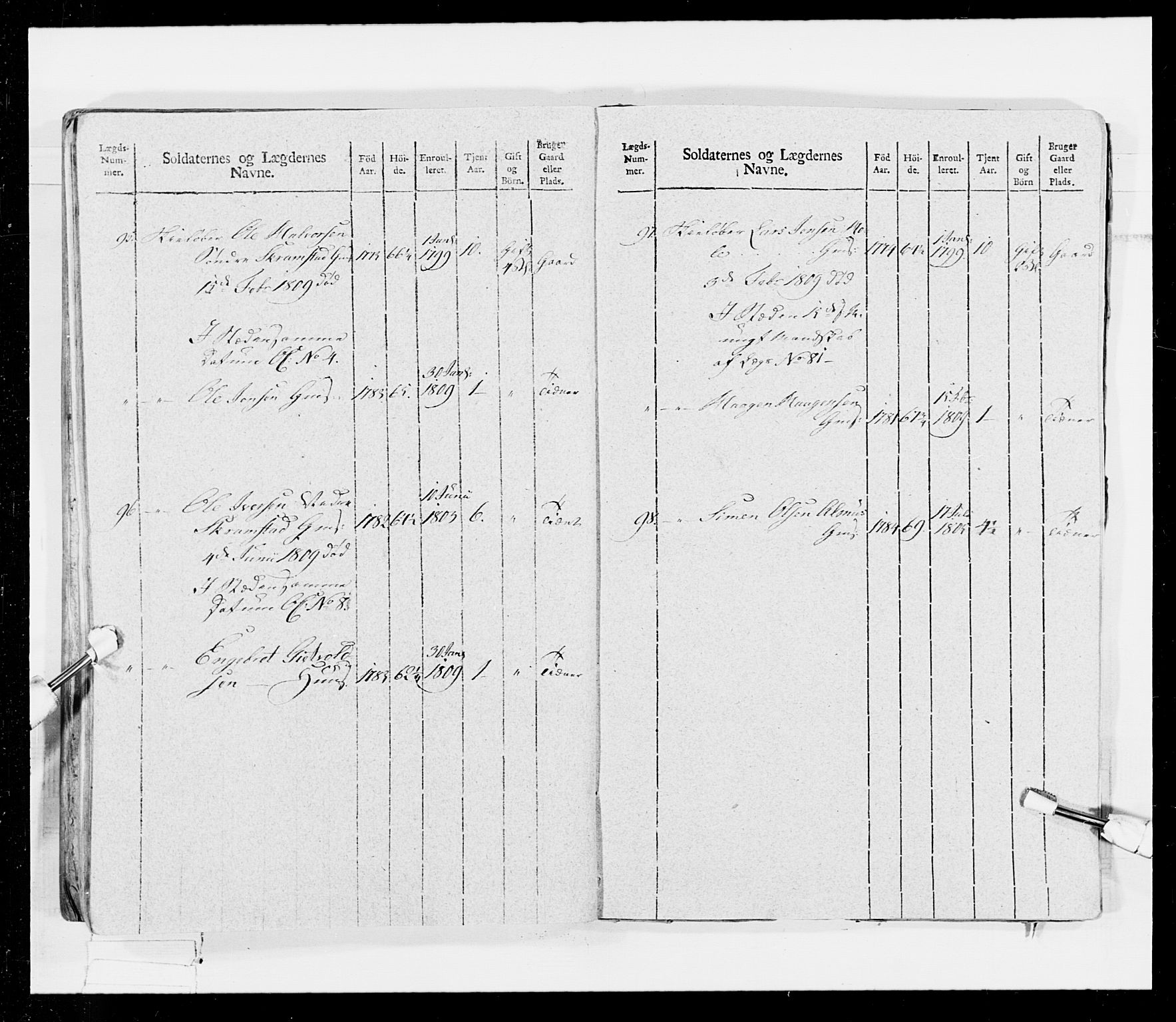 Generalitets- og kommissariatskollegiet, Det kongelige norske kommissariatskollegium, AV/RA-EA-5420/E/Eh/L0026: Skiløperkompaniene, 1805-1810, p. 425