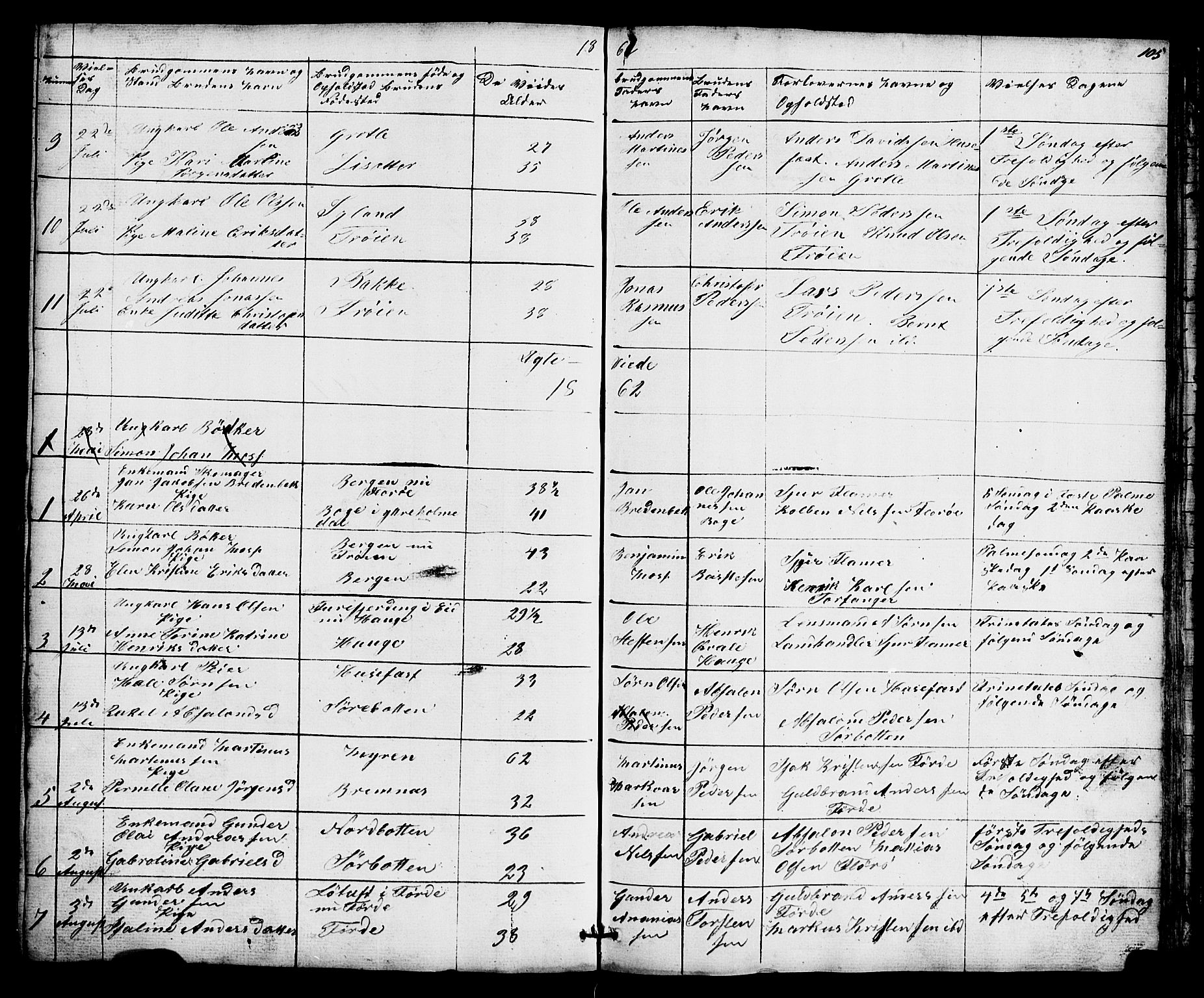 Bremanger sokneprestembete, SAB/A-82201/H/Hab/Haba/L0001: Parish register (copy) no. A 1, 1853-1865, p. 105