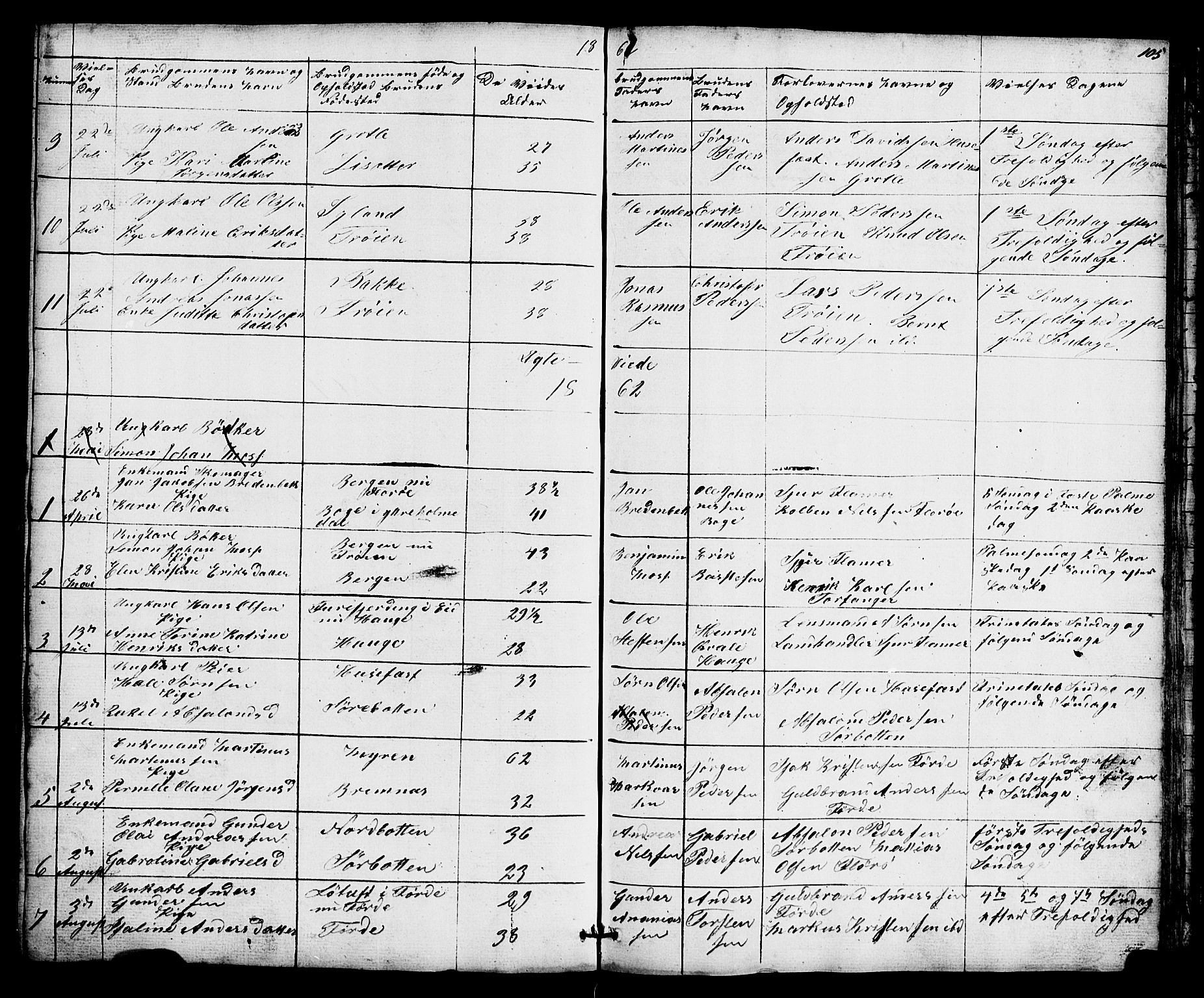 Bremanger sokneprestembete, AV/SAB-A-82201/H/Hab/Haba/L0001: Parish register (copy) no. A 1, 1853-1865, p. 105