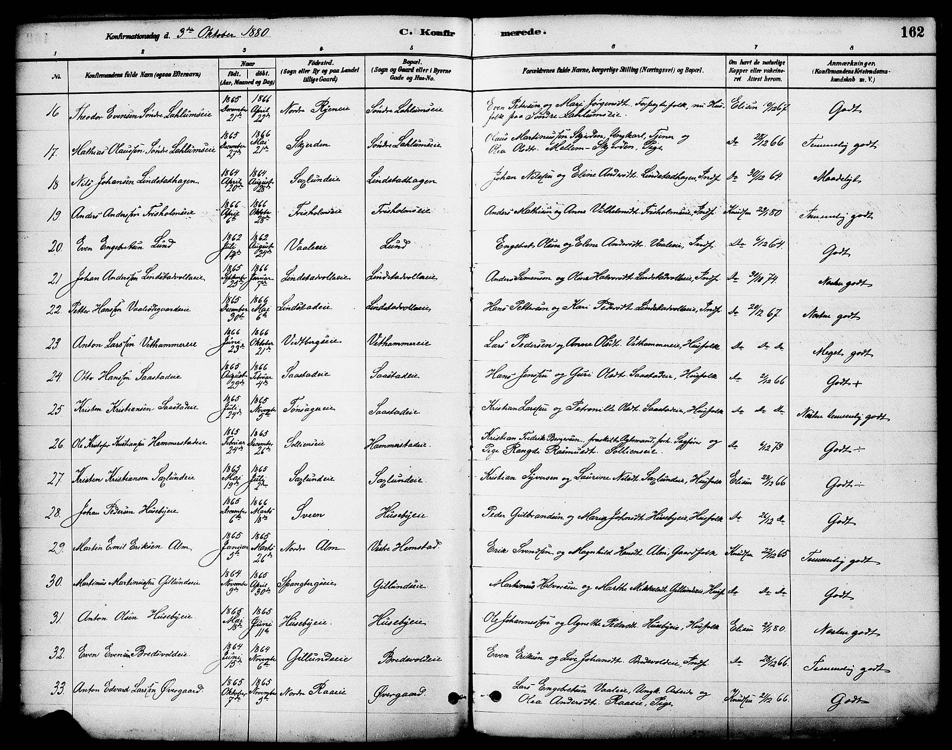 Stange prestekontor, AV/SAH-PREST-002/K/L0017: Parish register (official) no. 17, 1880-1893, p. 162