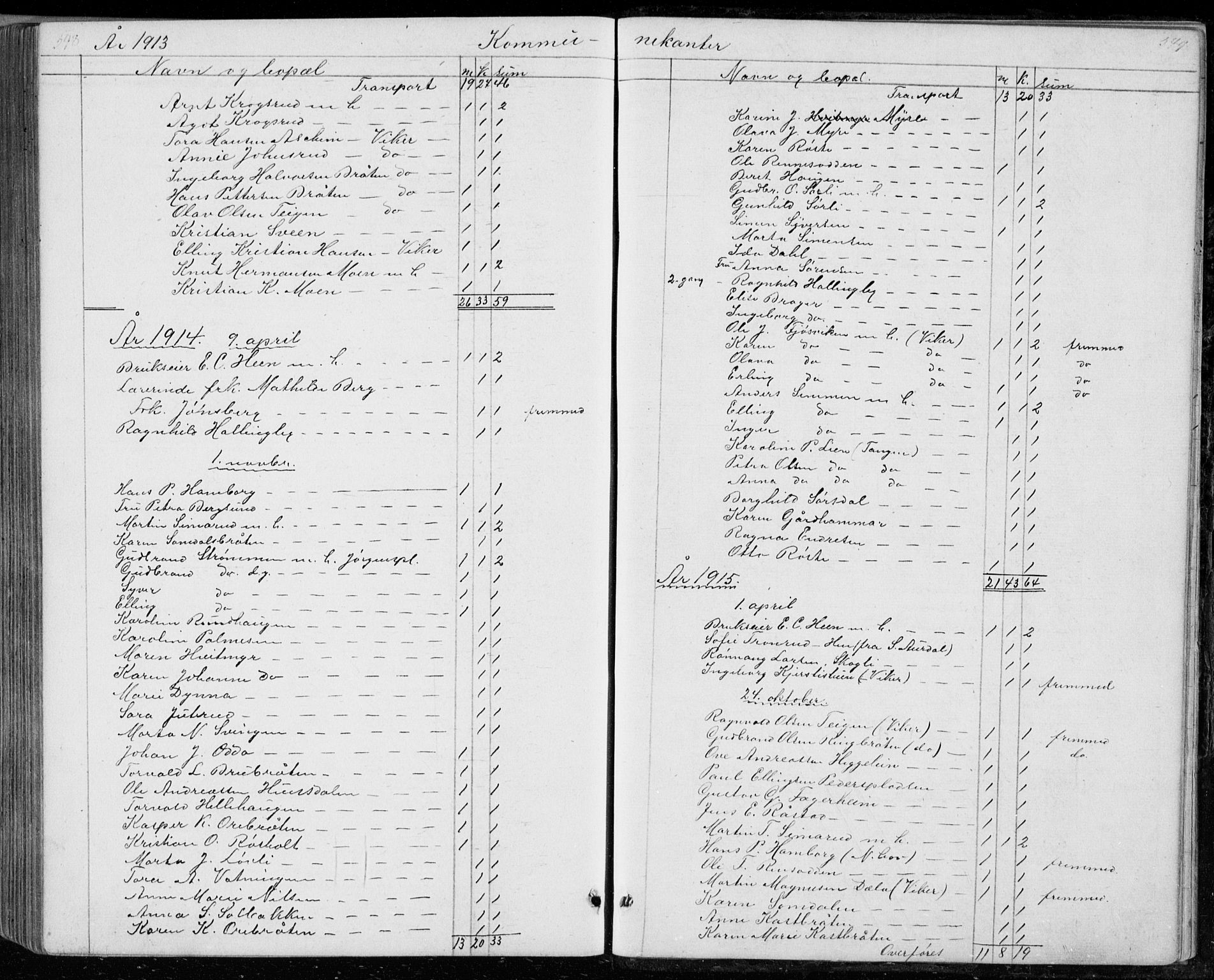 Ådal kirkebøker, SAKO/A-248/G/Gc/L0001: Parish register (copy) no. III 1, 1862-1898, p. 548-549