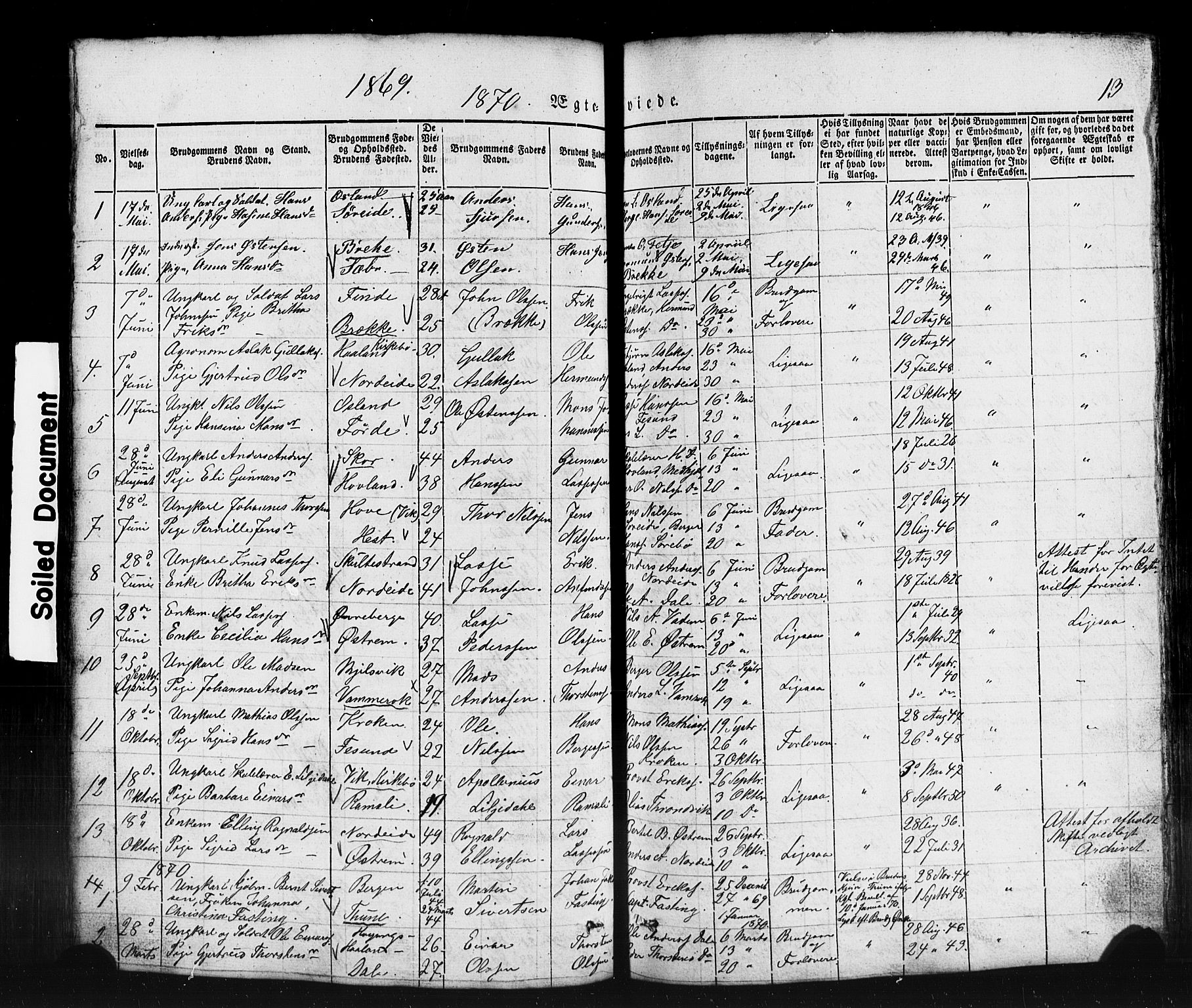 Lavik sokneprestembete, AV/SAB-A-80901: Parish register (copy) no. B 1, 1854-1881, p. 13