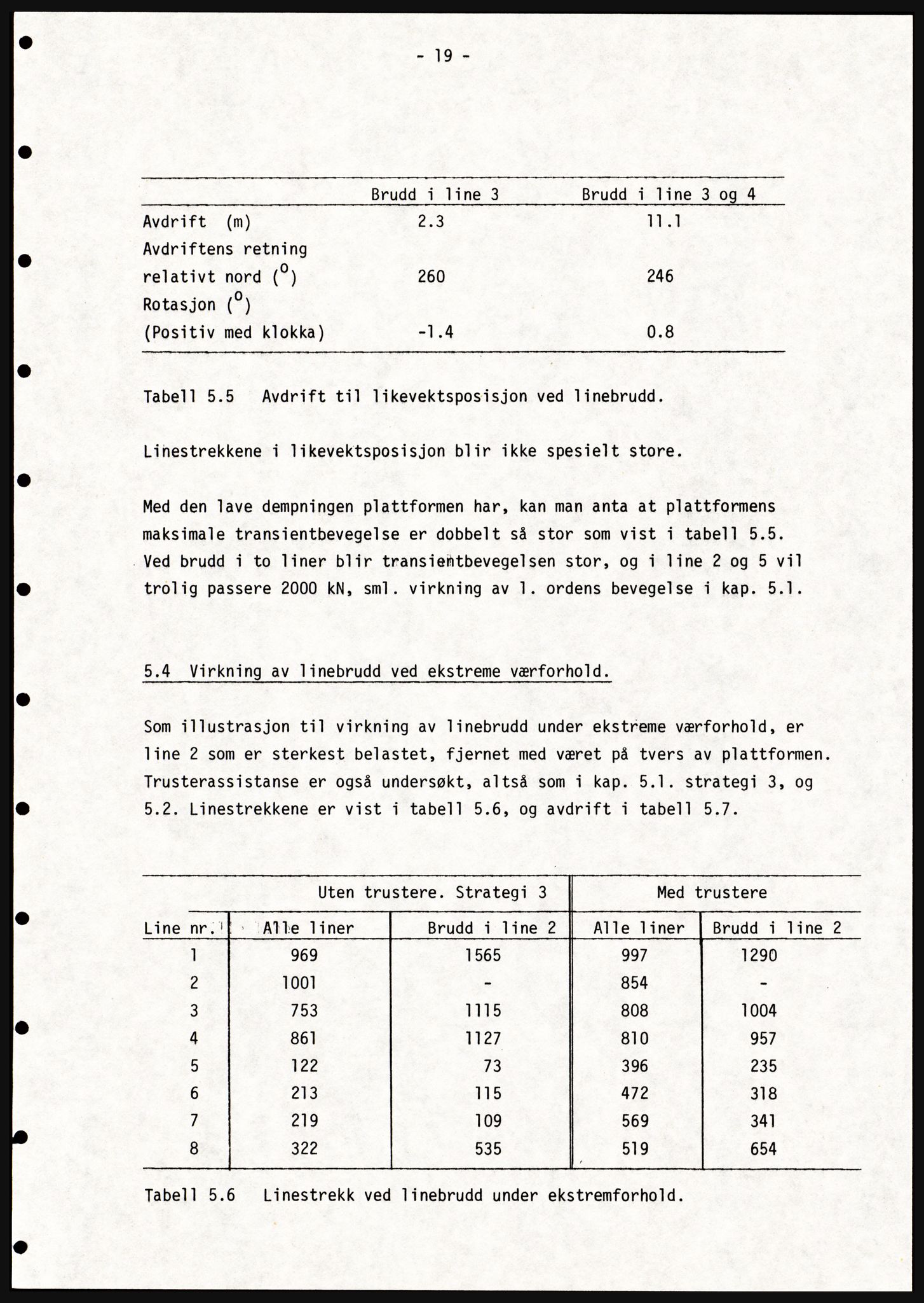 Justisdepartementet, Granskningskommisjonen ved Alexander Kielland-ulykken 27.3.1980, AV/RA-S-1165/D/L0021: V Forankring (Doku.liste + V1-V3 av 3)/W Materialundersøkelser (Doku.liste + W1-W10 av 10 - W9 eske 26), 1980-1981, p. 24