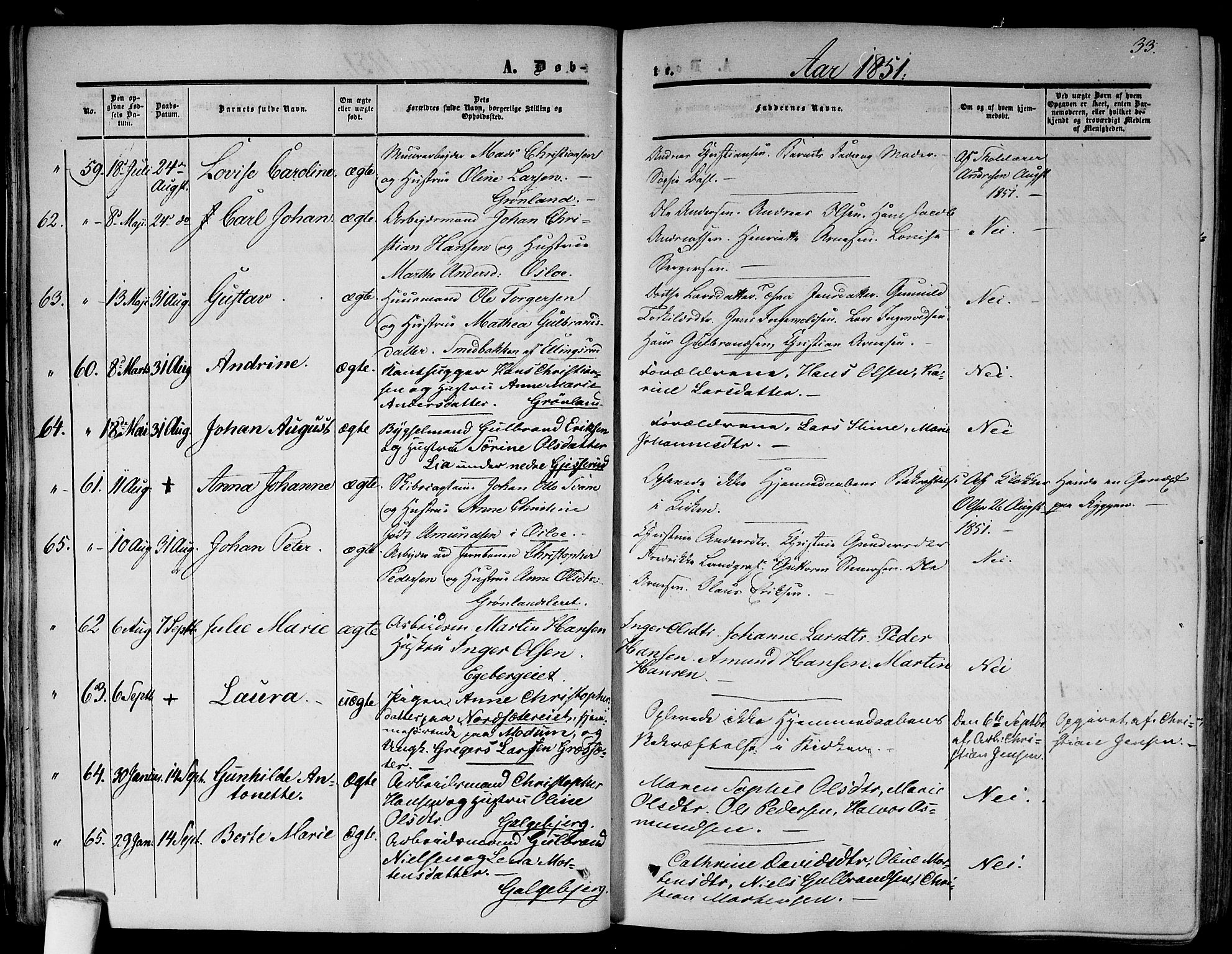 Gamlebyen prestekontor Kirkebøker, AV/SAO-A-10884/F/Fa/L0004: Parish register (official) no. 4, 1850-1857, p. 33