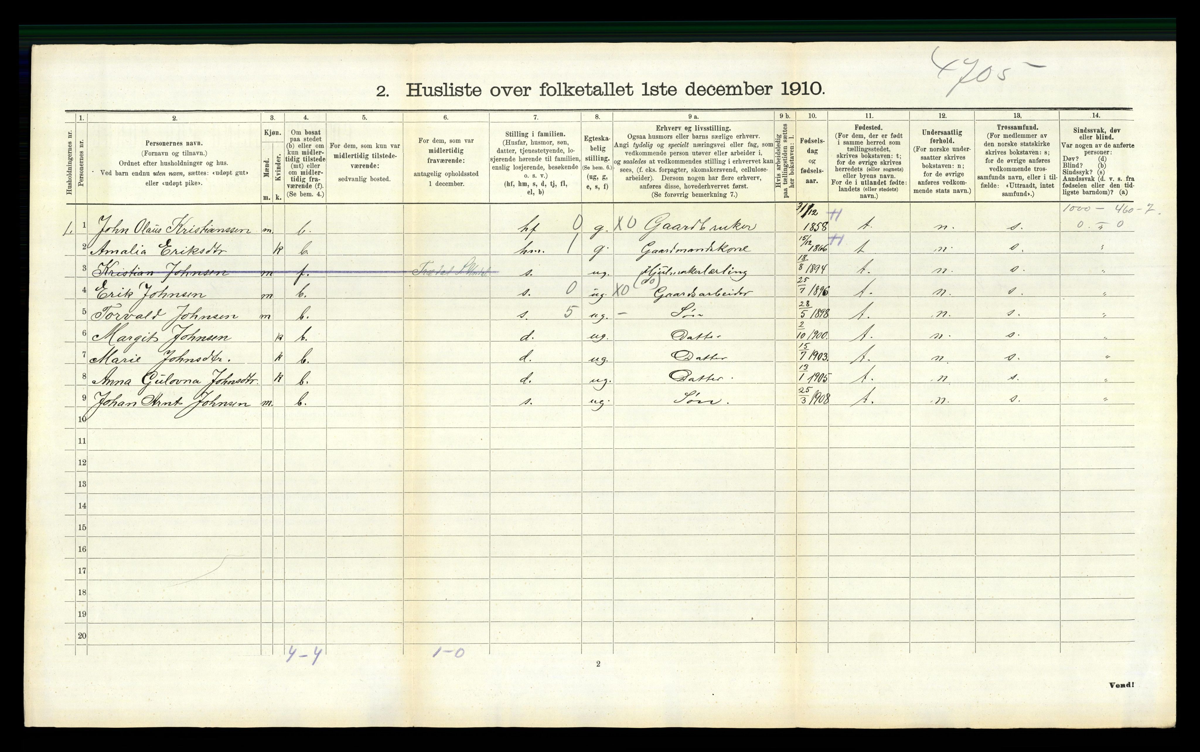 RA, 1910 census for Sør-Audnedal, 1910, p. 1218