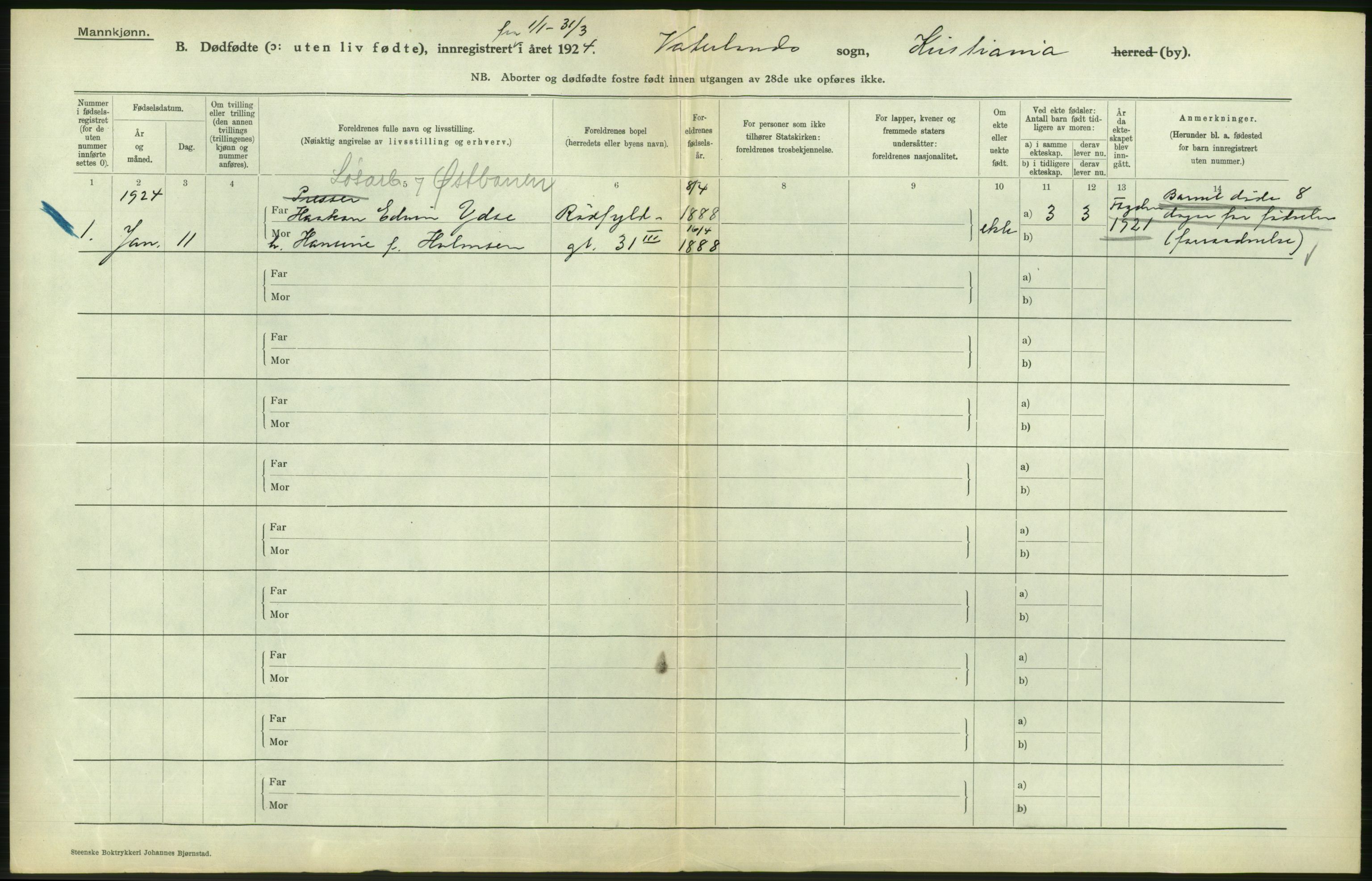 Statistisk sentralbyrå, Sosiodemografiske emner, Befolkning, AV/RA-S-2228/D/Df/Dfc/Dfcd/L0009: Kristiania: Døde kvinner, dødfødte, 1924, p. 638