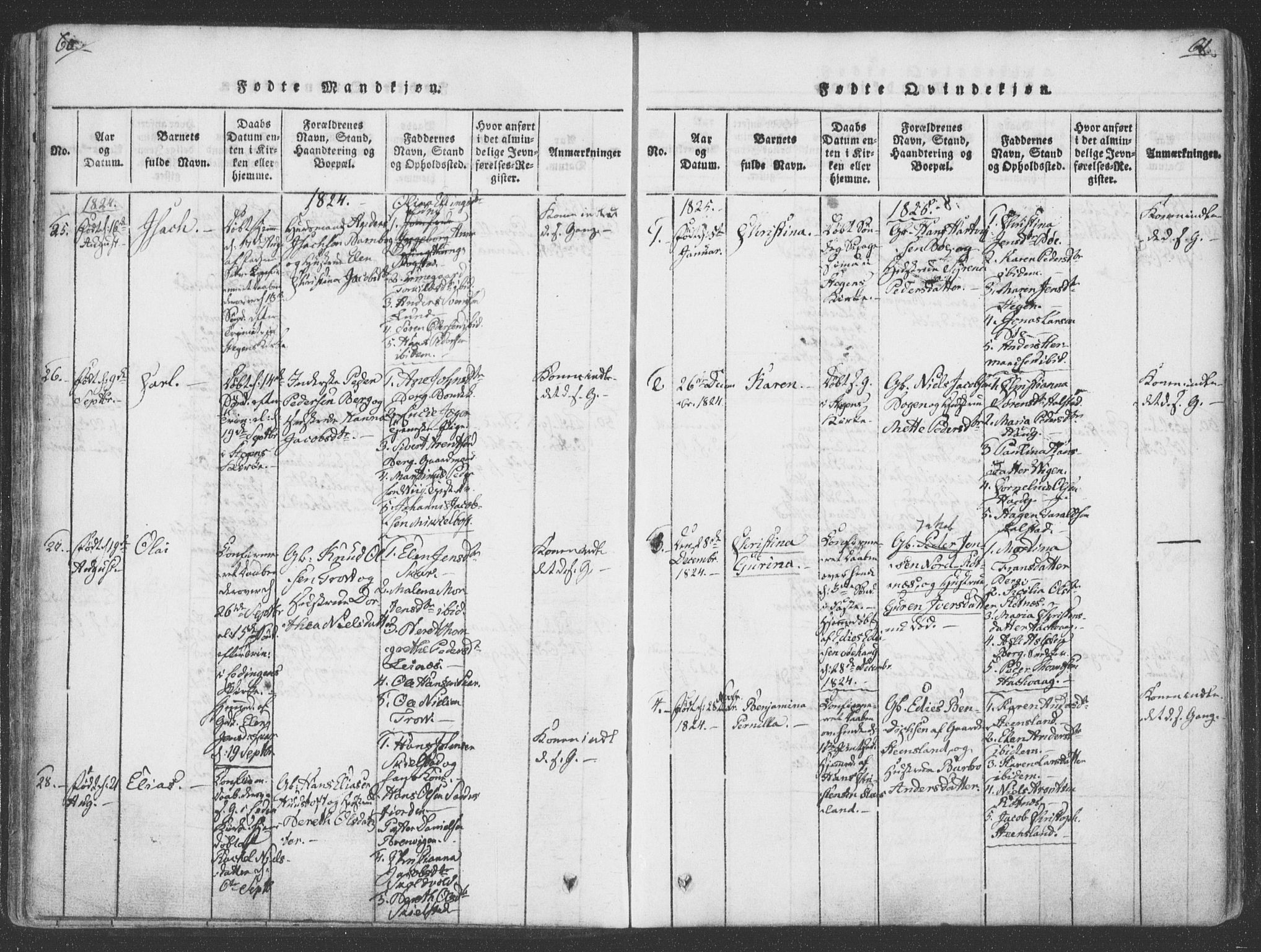 Ministerialprotokoller, klokkerbøker og fødselsregistre - Nordland, SAT/A-1459/855/L0798: Parish register (official) no. 855A06, 1821-1835, p. 60-61