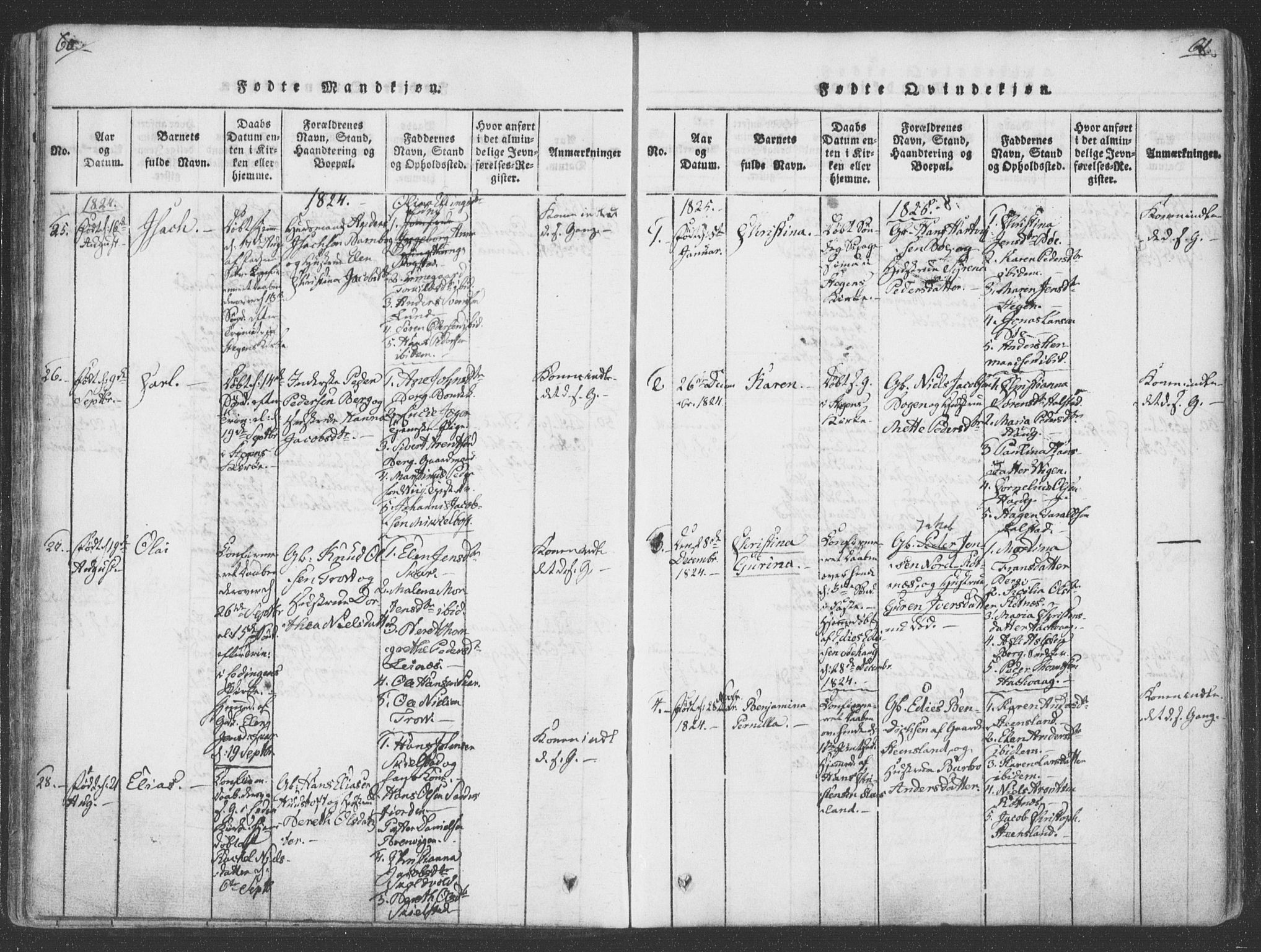 Ministerialprotokoller, klokkerbøker og fødselsregistre - Nordland, AV/SAT-A-1459/855/L0798: Parish register (official) no. 855A06, 1821-1835, p. 60-61