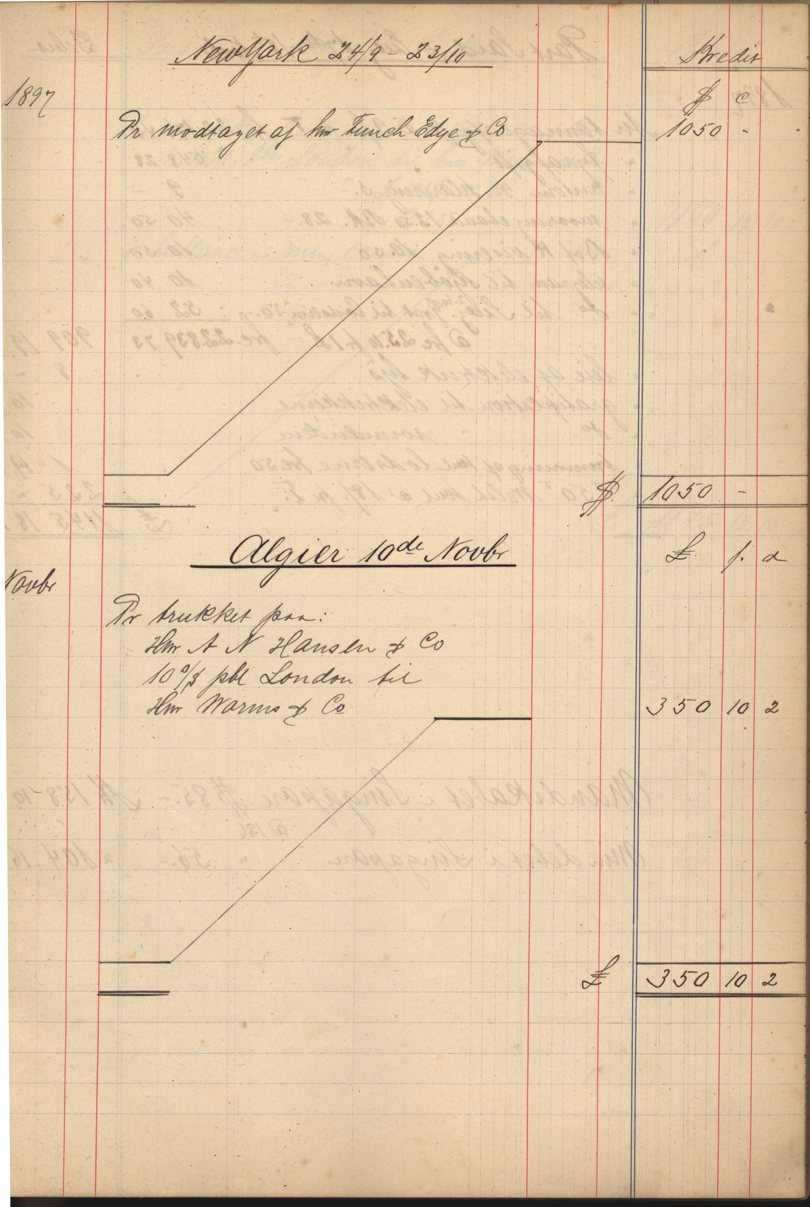 Pa 183 - Krogh-Hansen. Kaptein, VEMU/A-1235/R/L0002: Regnskapsbok for skipene St. Andrews, Norman Isles og Guernsey, 1894-1903