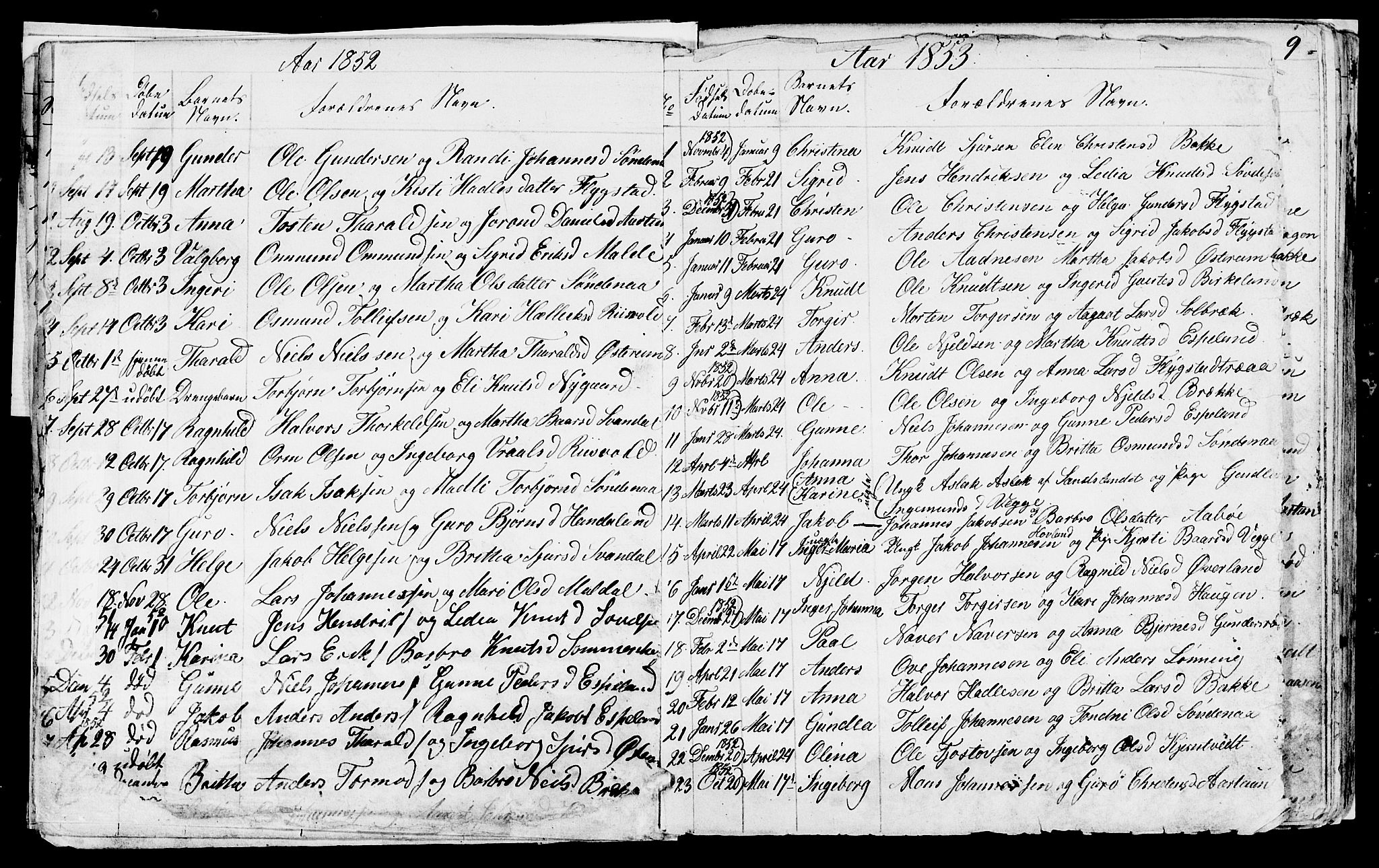 Sand sokneprestkontor, AV/SAST-A-101848/01/IV/L0001: Parish register (copy) no. B 1, 1848-1865