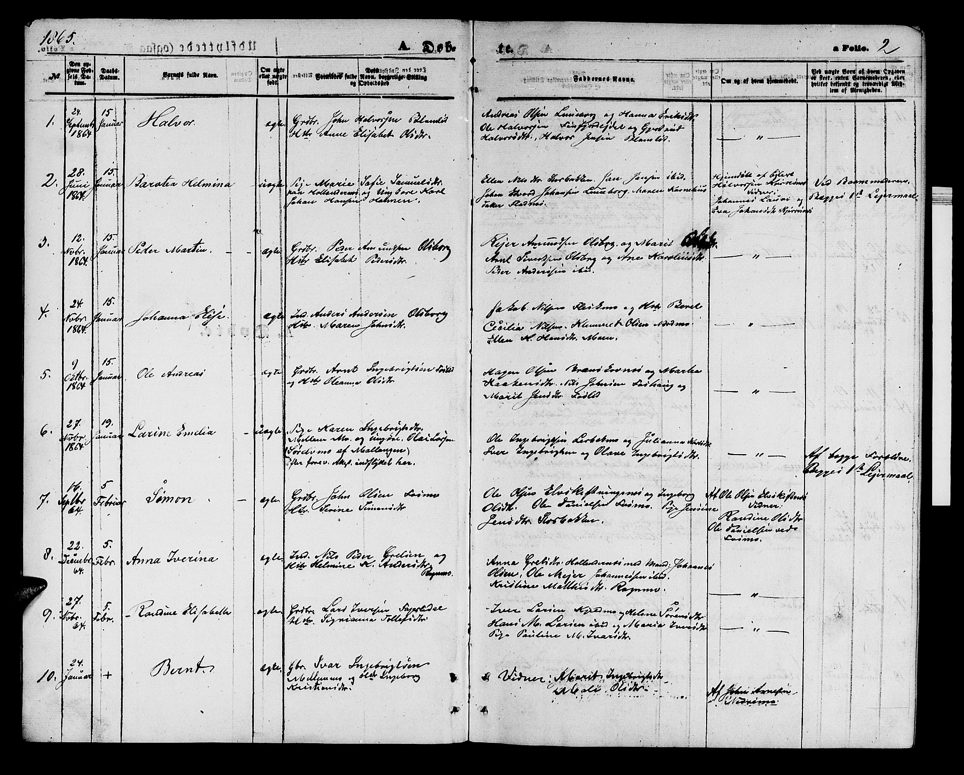 Målselv sokneprestembete, AV/SATØ-S-1311/G/Ga/Gab/L0002klokker: Parish register (copy) no. 2, 1865-1873, p. 2