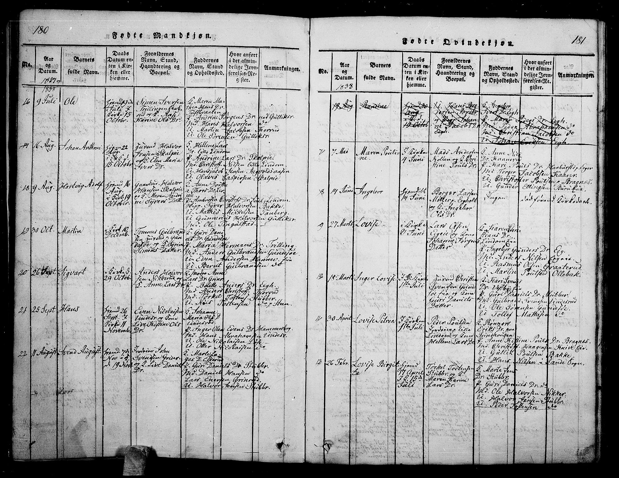 Skoger kirkebøker, AV/SAKO-A-59/G/Ga/L0001: Parish register (copy) no. I 1, 1814-1845, p. 180-181