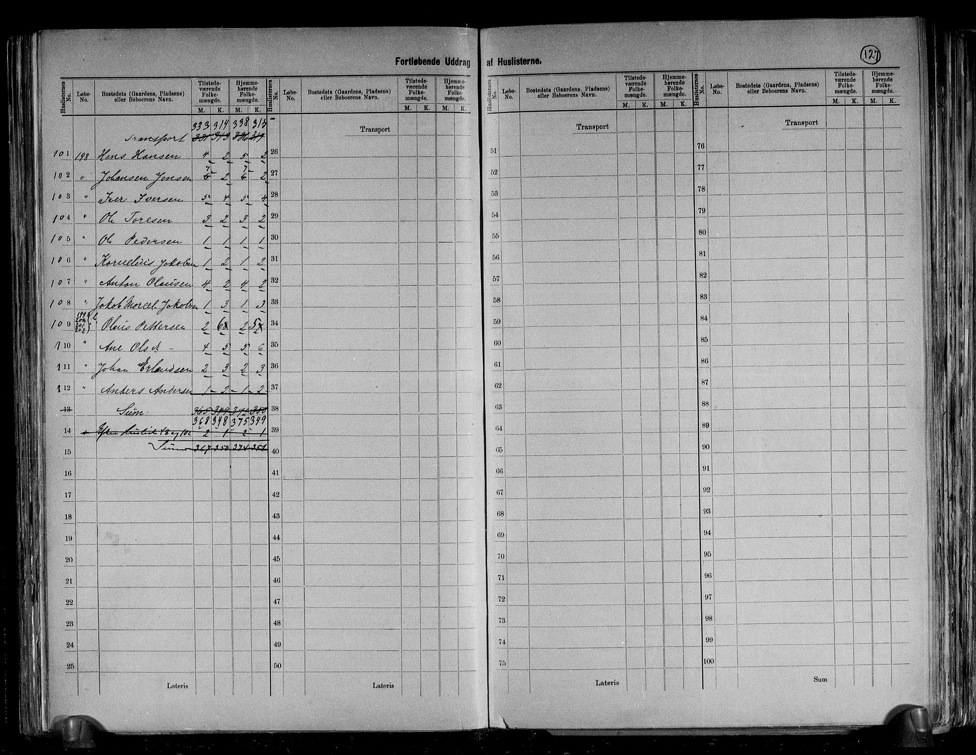 RA, 1891 census for 1619 Frøya, 1891, p. 7