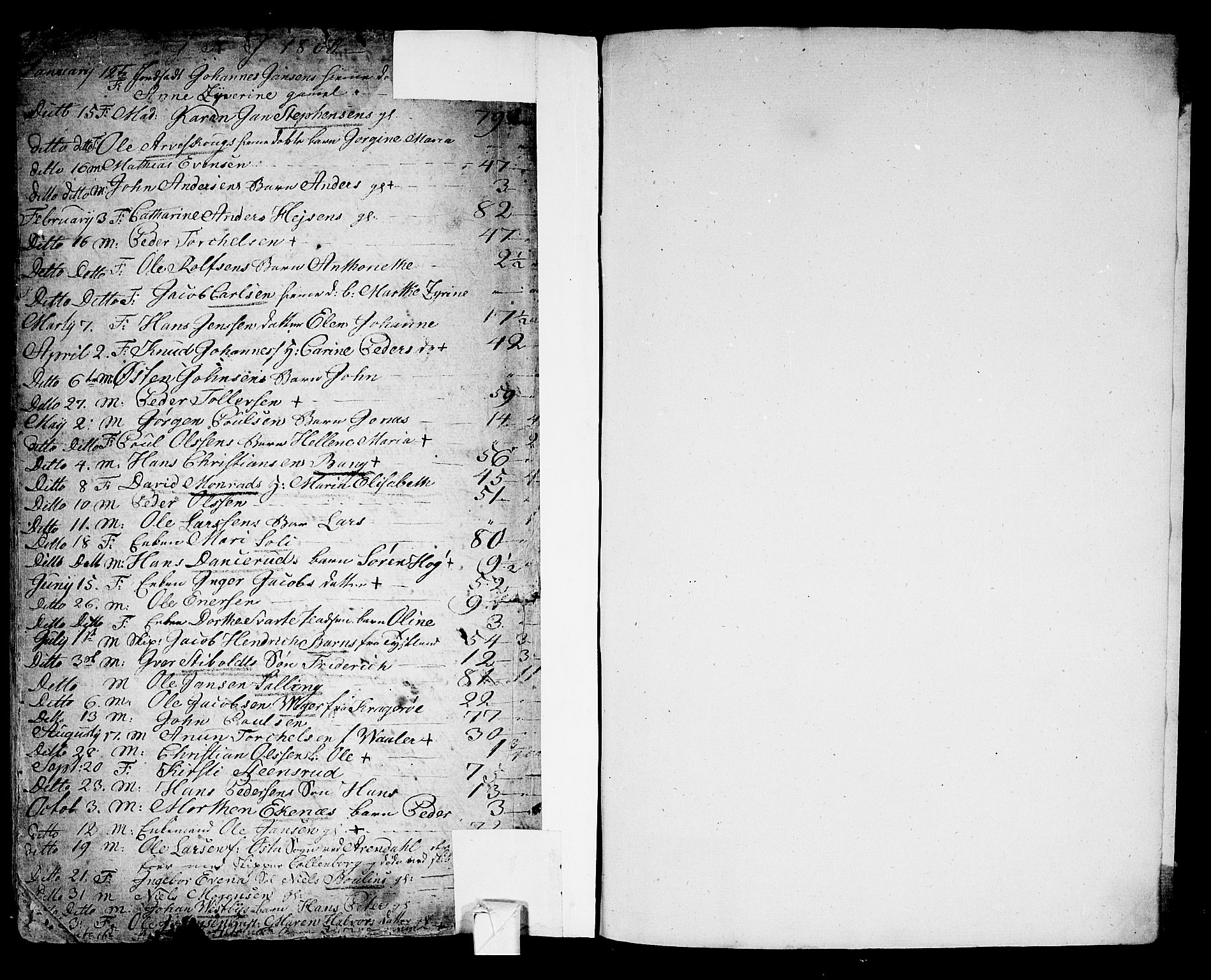 Strømsø kirkebøker, SAKO/A-246/F/Fb/L0002: Parish register (official) no. II 2, 1739-1814, p. 175