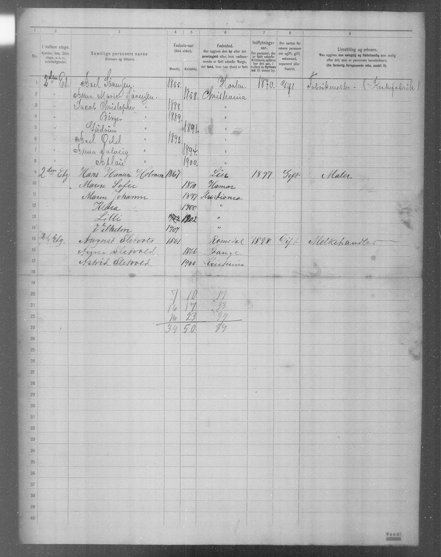 OBA, Municipal Census 1904 for Kristiania, 1904, p. 7733