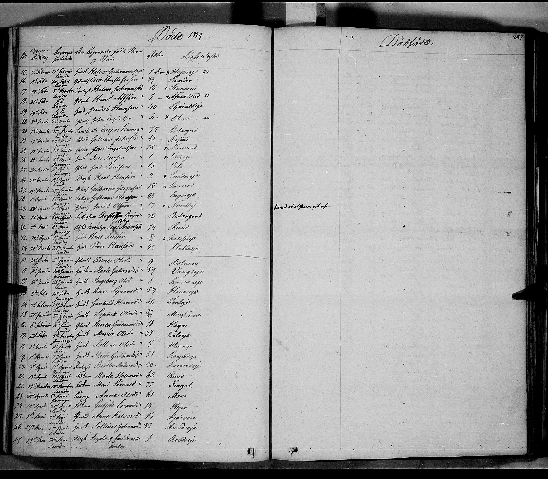 Jevnaker prestekontor, SAH/PREST-116/H/Ha/Haa/L0006: Parish register (official) no. 6, 1837-1857, p. 237