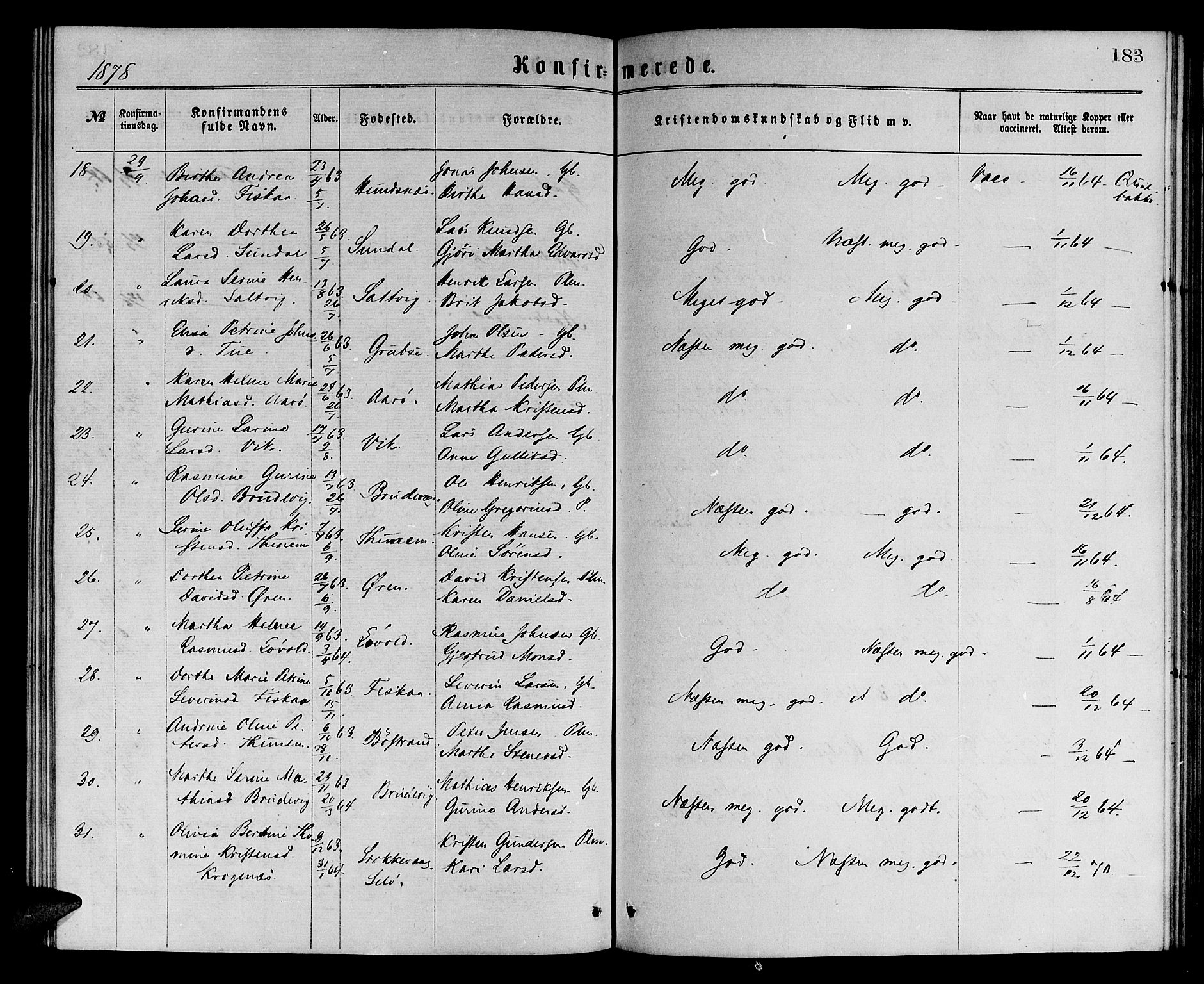 Ministerialprotokoller, klokkerbøker og fødselsregistre - Møre og Romsdal, SAT/A-1454/501/L0016: Parish register (copy) no. 501C02, 1868-1884, p. 183
