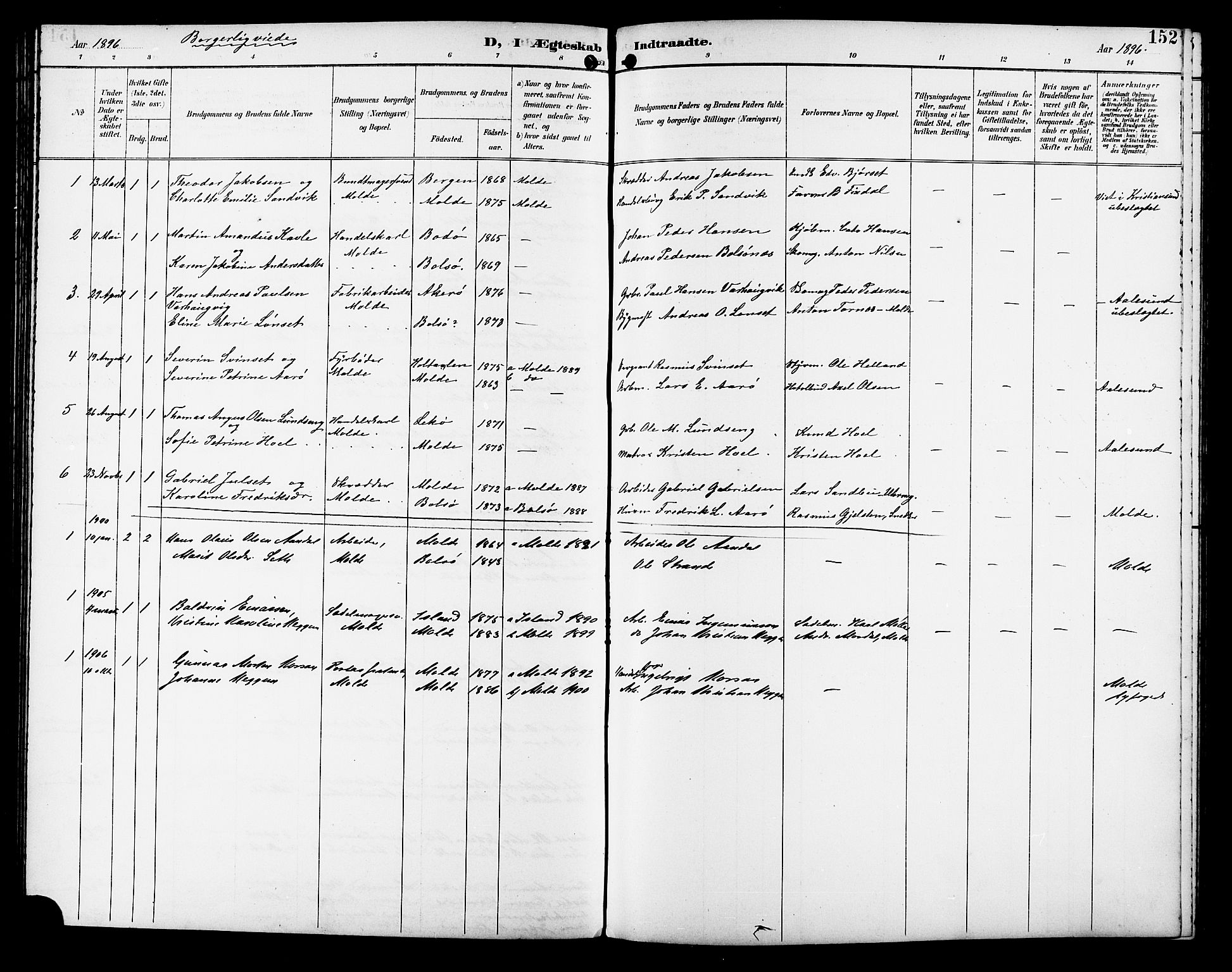 Ministerialprotokoller, klokkerbøker og fødselsregistre - Møre og Romsdal, SAT/A-1454/558/L0702: Parish register (copy) no. 558C03, 1894-1915, p. 152