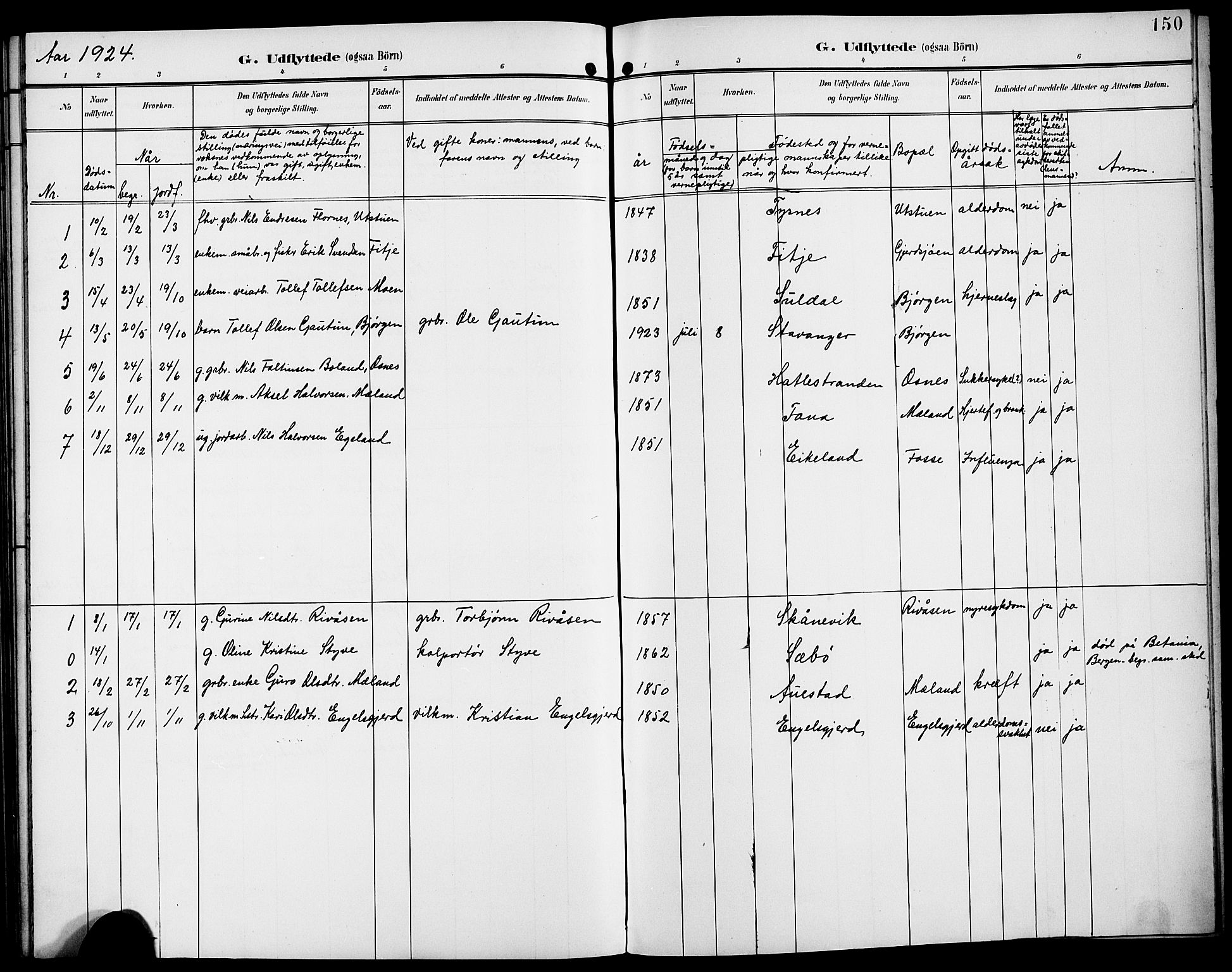 Etne sokneprestembete, SAB/A-75001/H/Hab: Parish register (copy) no. B 5, 1898-1926, p. 150