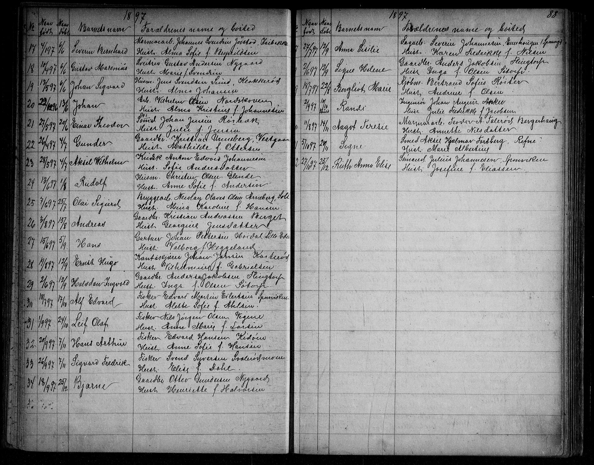 Berg prestekontor Kirkebøker, SAO/A-10902/G/Ga/L0004: Parish register (copy) no. I 4, 1867-1922, p. 88