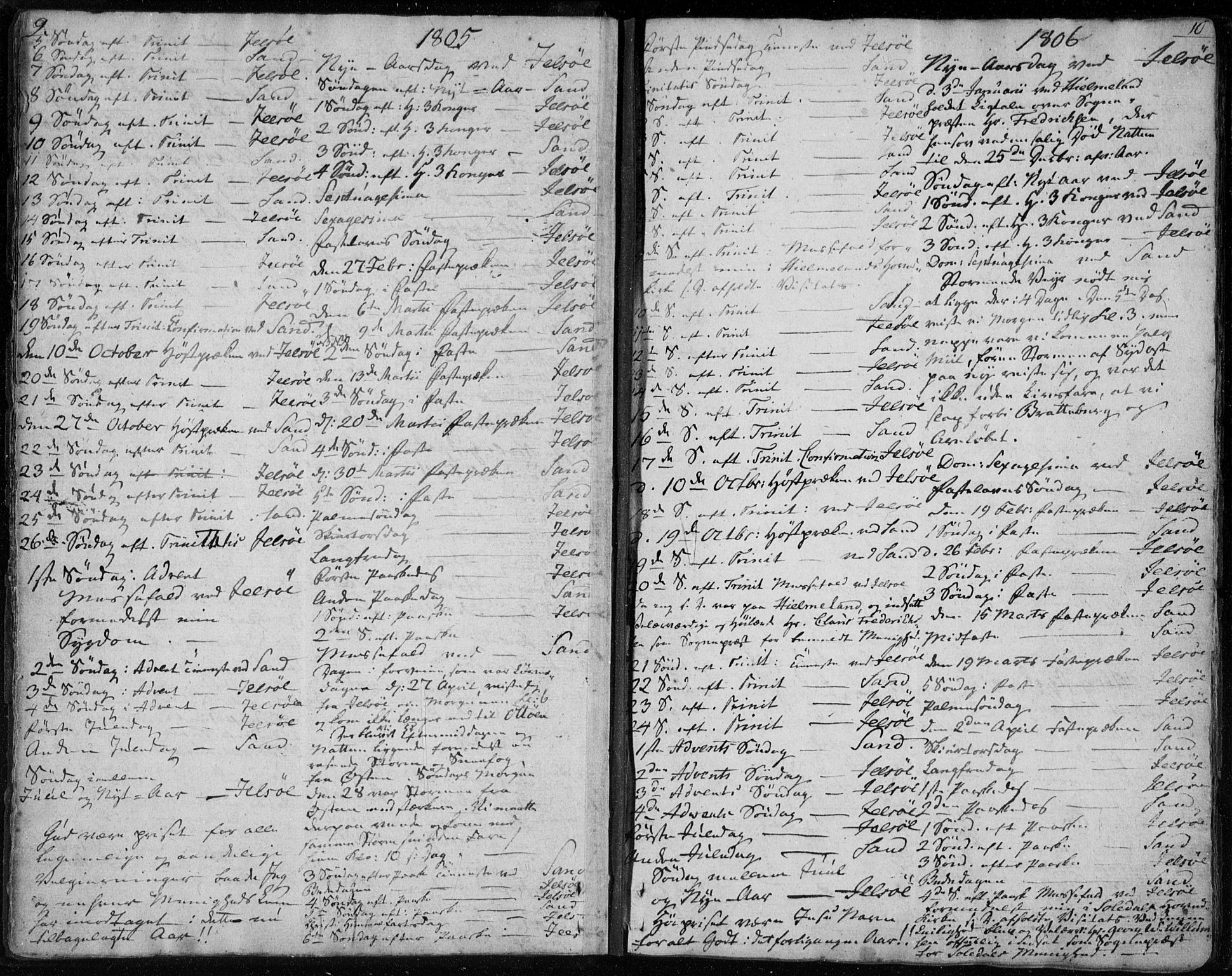 Jelsa sokneprestkontor, SAST/A-101842/01/IV: Parish register (official) no. A 4, 1796-1816, p. 9-10
