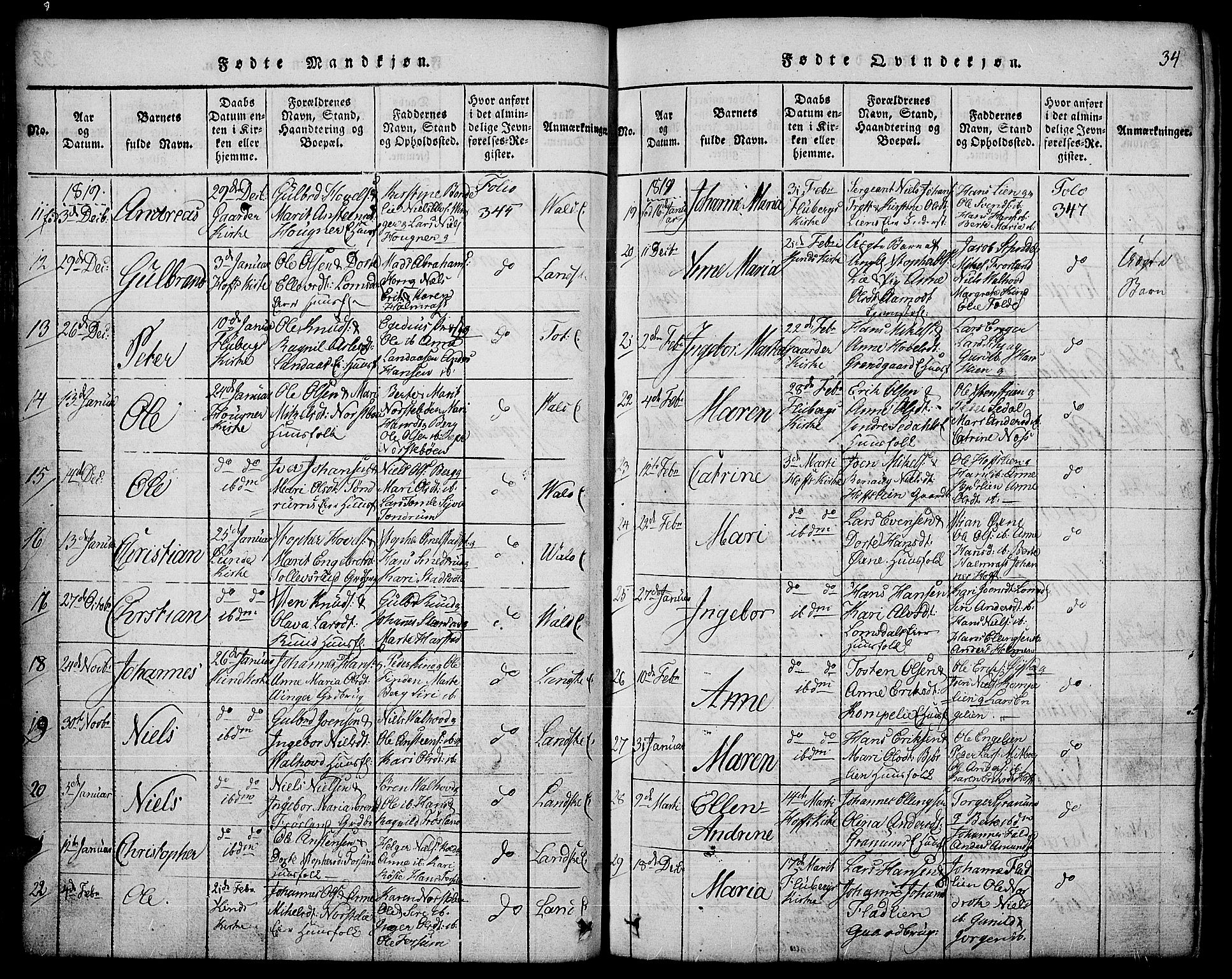 Land prestekontor, AV/SAH-PREST-120/H/Ha/Hab/L0001: Parish register (copy) no. 1, 1814-1833, p. 34