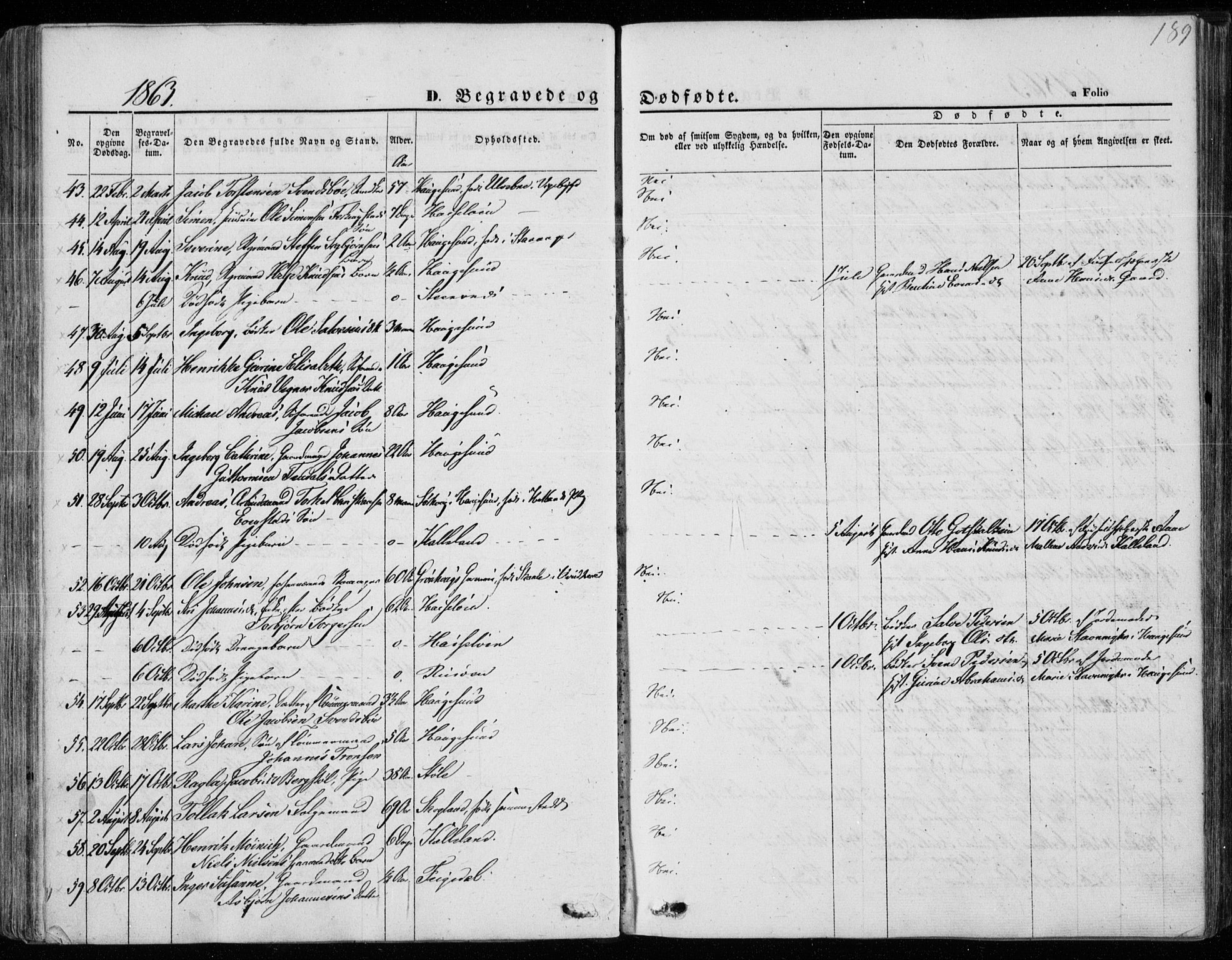 Torvastad sokneprestkontor, AV/SAST-A -101857/H/Ha/Haa/L0011: Parish register (official) no. A 11, 1857-1866, p. 189