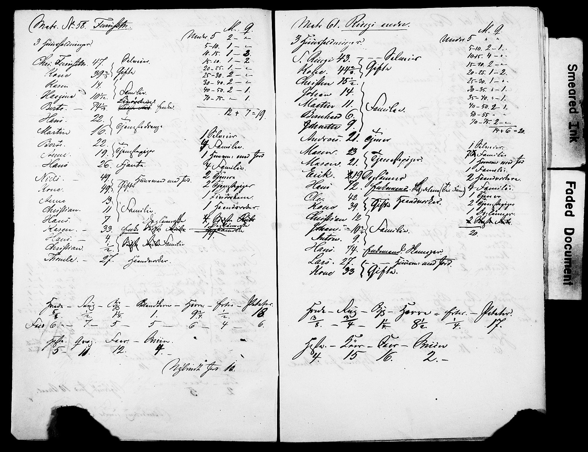 SAO, Census 1855 for Asker, 1855, p. 129