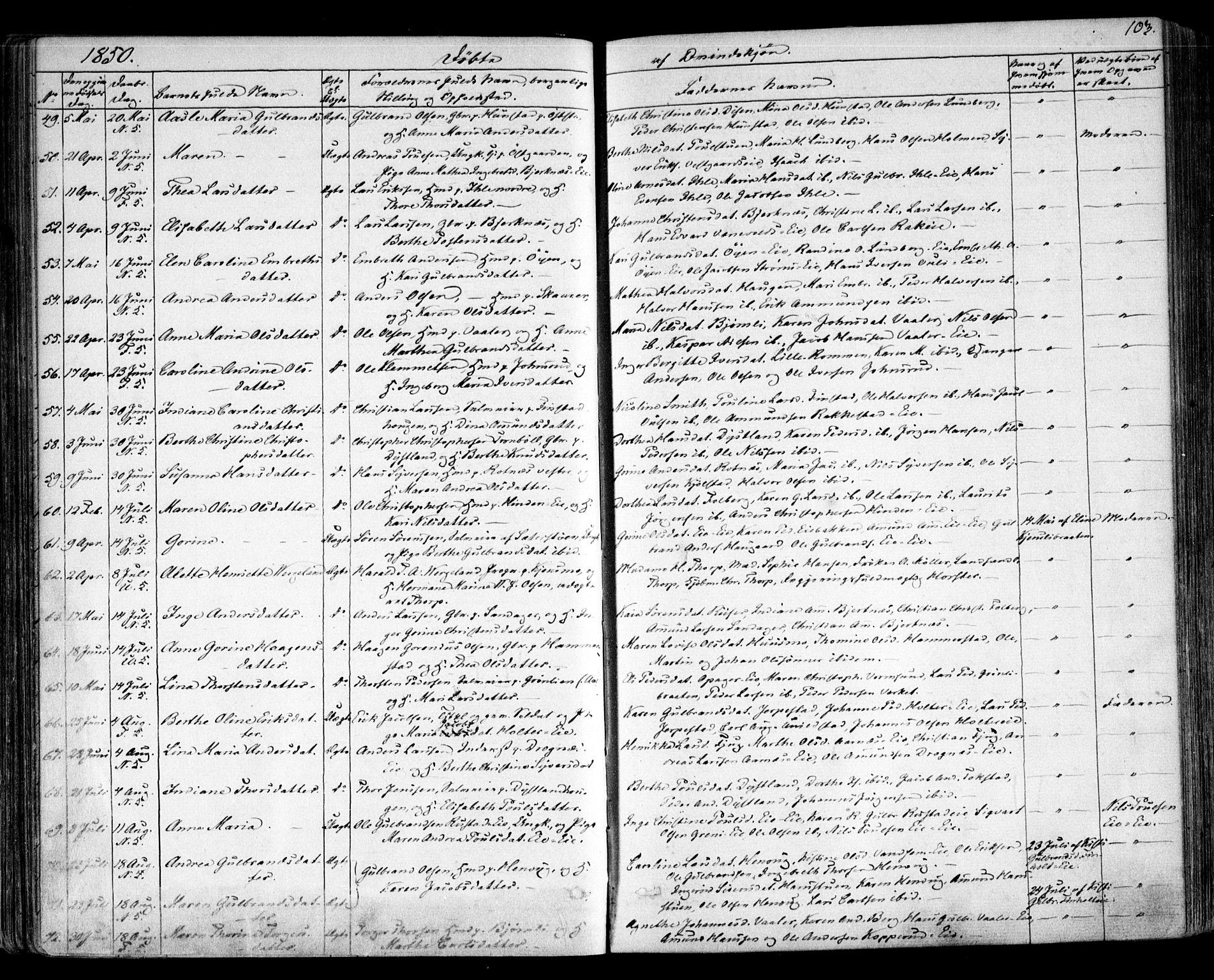 Nes prestekontor Kirkebøker, AV/SAO-A-10410/F/Fa/L0007: Parish register (official) no. I 7, 1846-1858, p. 103