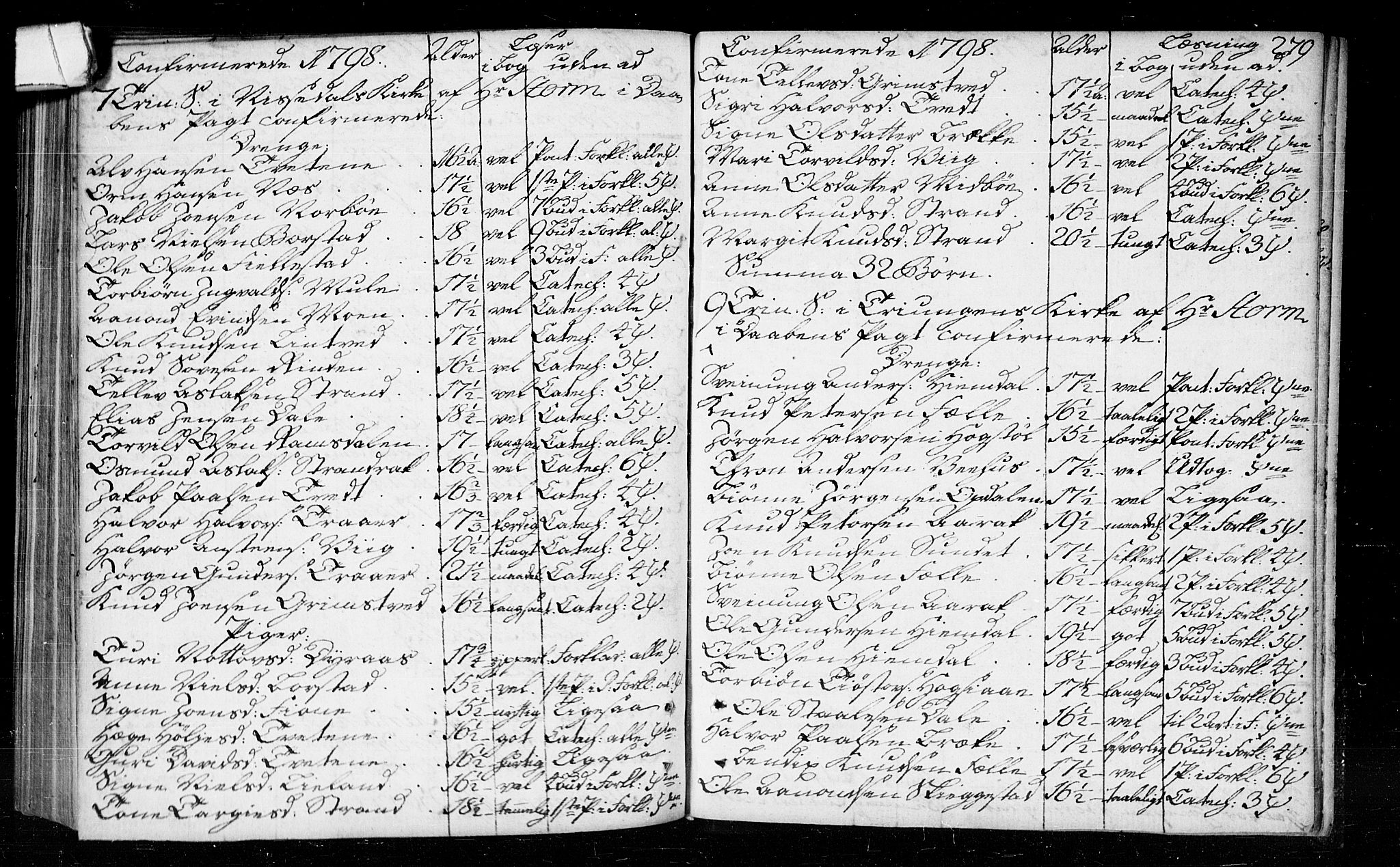 Kviteseid kirkebøker, SAKO/A-276/F/Fa/L0003: Parish register (official) no. I 3, 1787-1799, p. 279