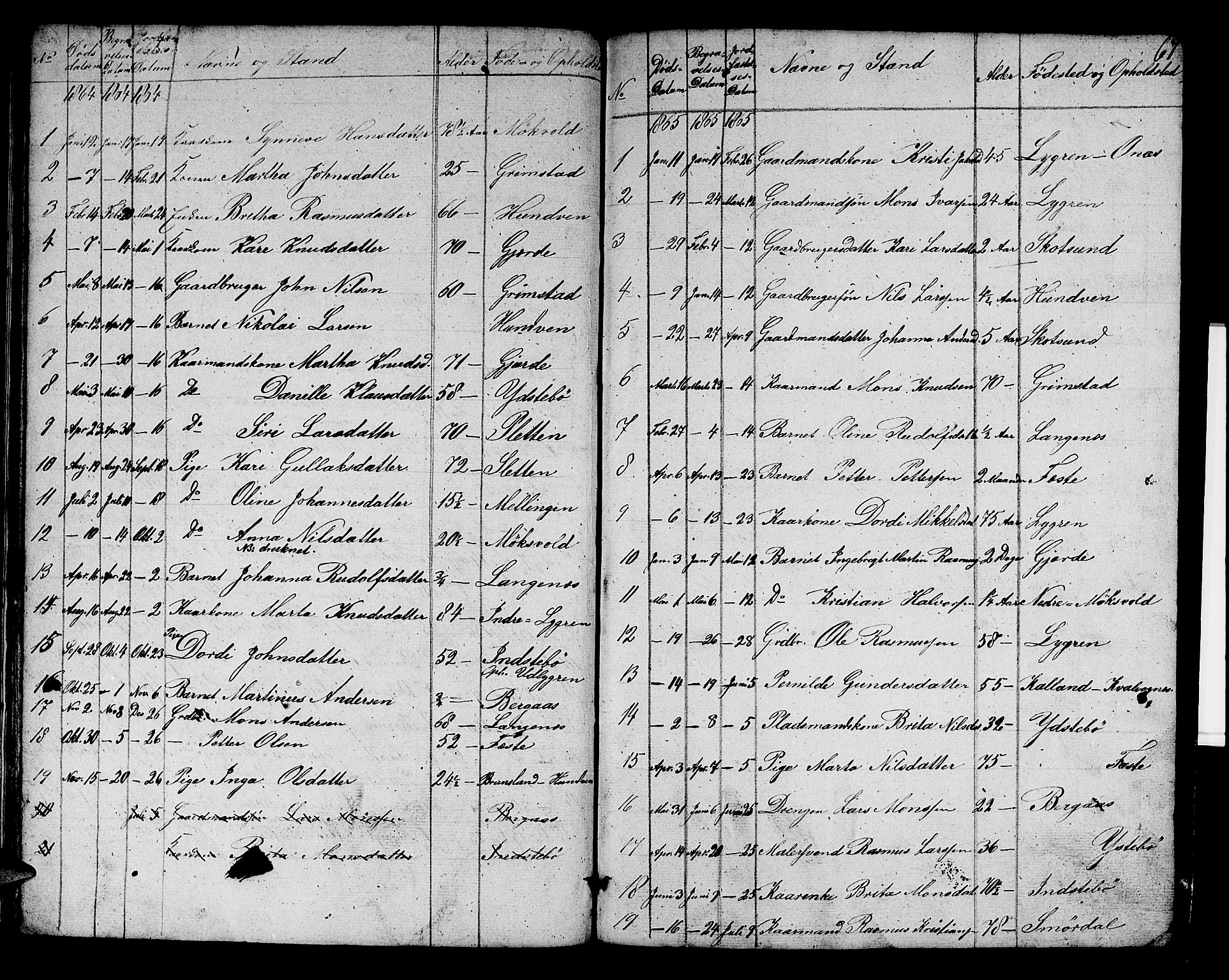 Alversund Sokneprestembete, SAB/A-73901/H/Ha/Hab: Parish register (copy) no. B 1, 1852-1865, p. 67