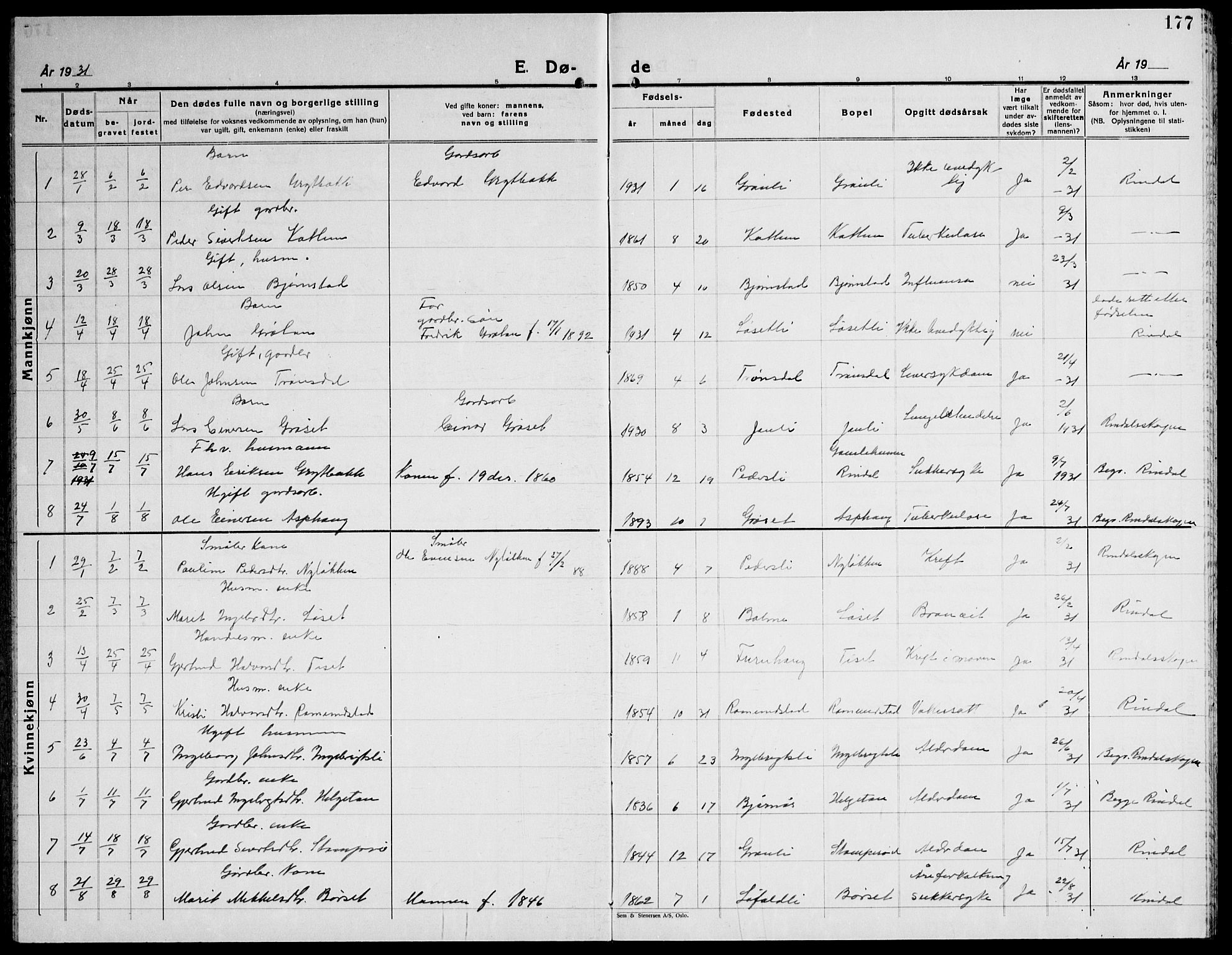 Ministerialprotokoller, klokkerbøker og fødselsregistre - Møre og Romsdal, AV/SAT-A-1454/598/L1080: Parish register (copy) no. 598C05, 1927-1944, p. 177