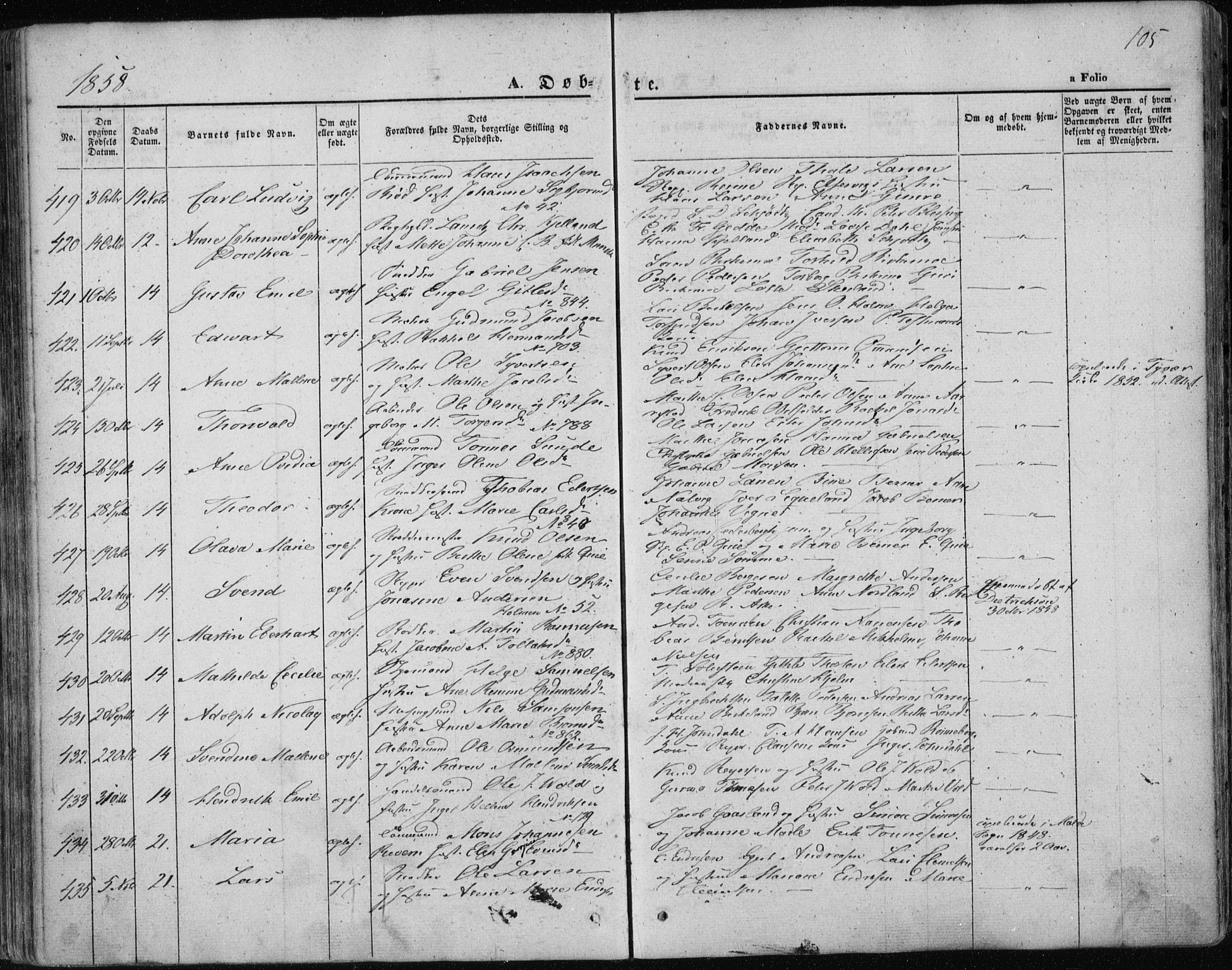 Domkirken sokneprestkontor, AV/SAST-A-101812/001/30/30BA/L0017: Parish register (official) no. A 16, 1855-1867, p. 105