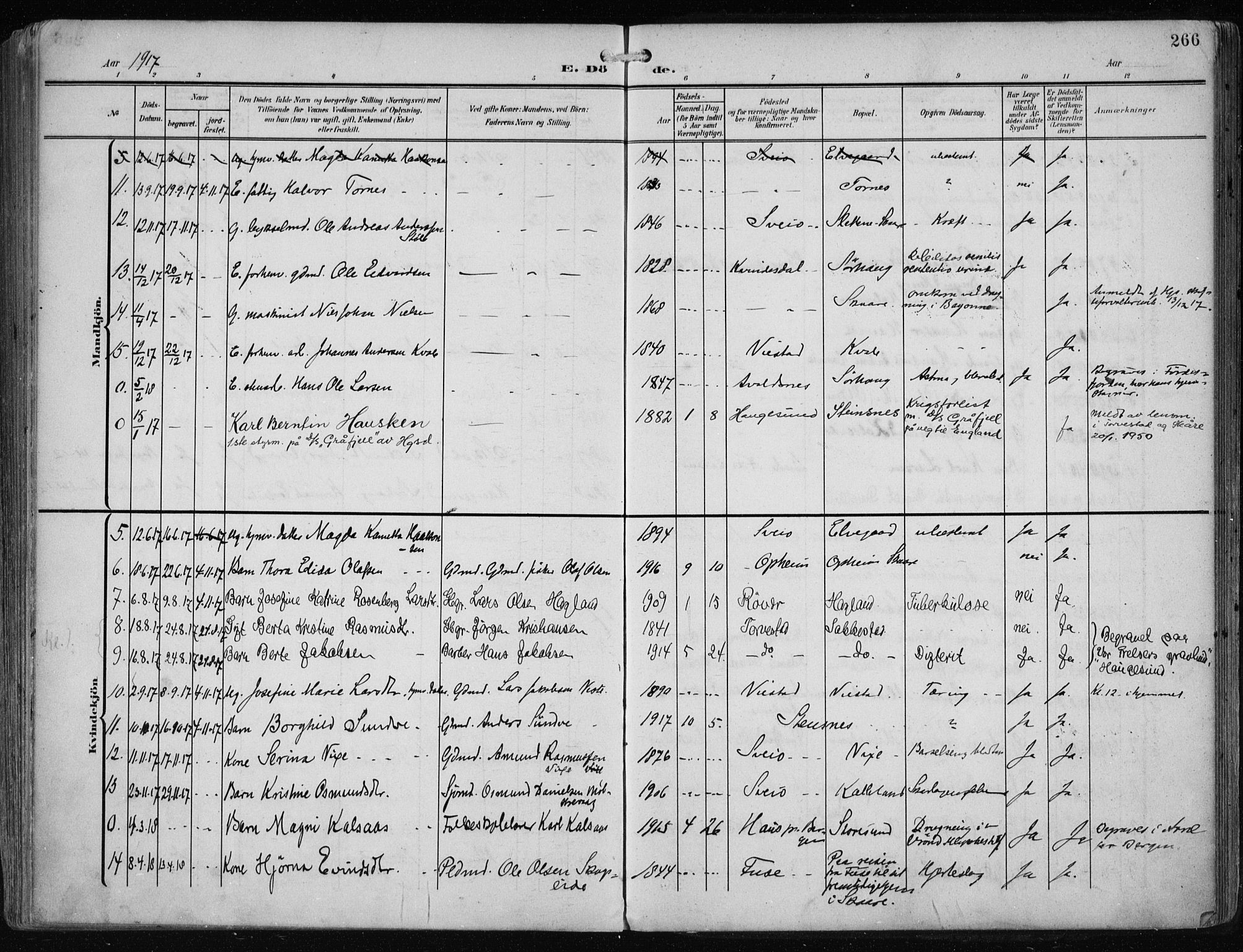 Haugesund sokneprestkontor, AV/SAST-A -101863/H/Ha/Haa/L0010: Parish register (official) no. A 10, 1909-1935, p. 266