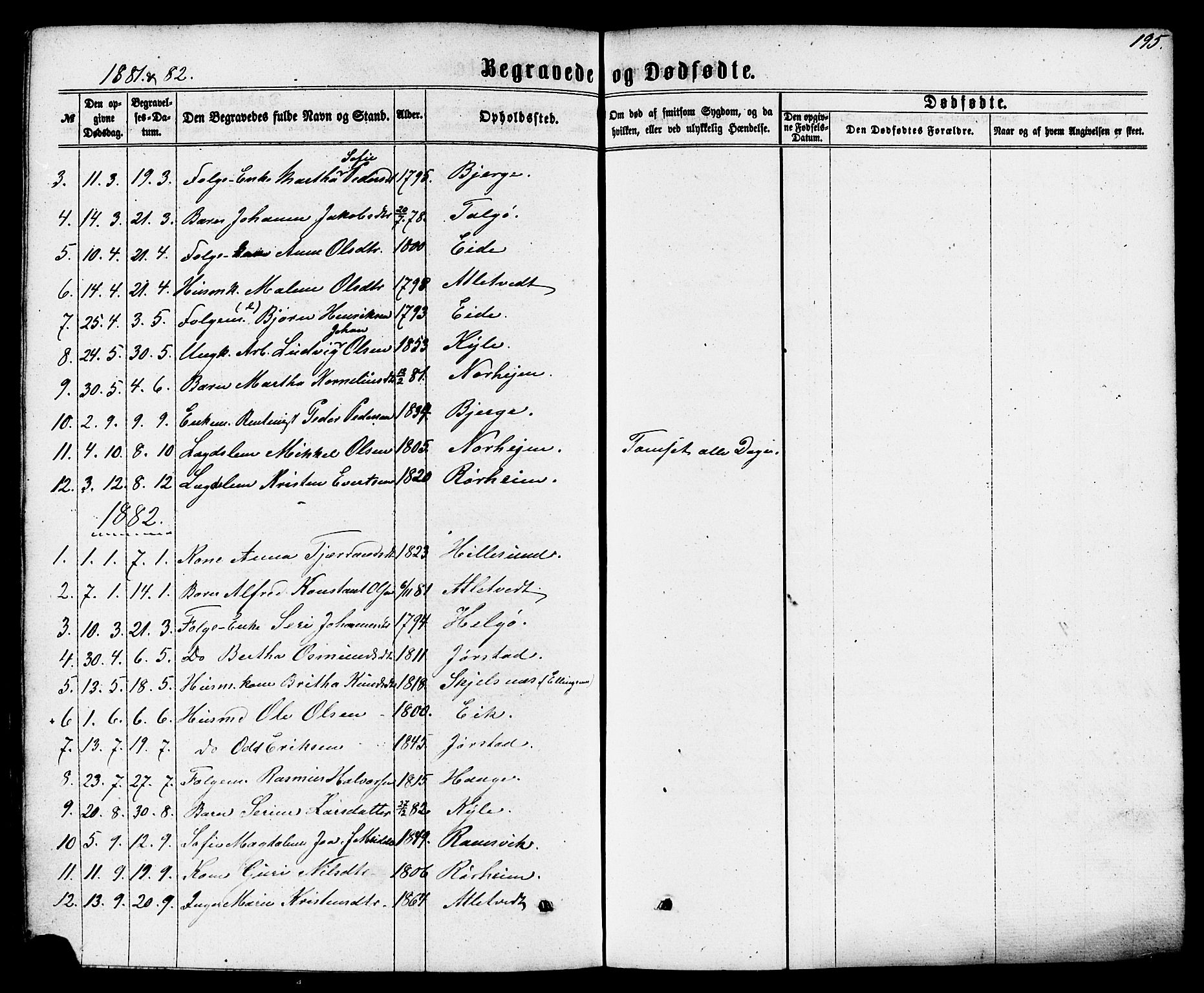 Nedstrand sokneprestkontor, SAST/A-101841/01/IV: Parish register (official) no. A 10, 1861-1887, p. 195