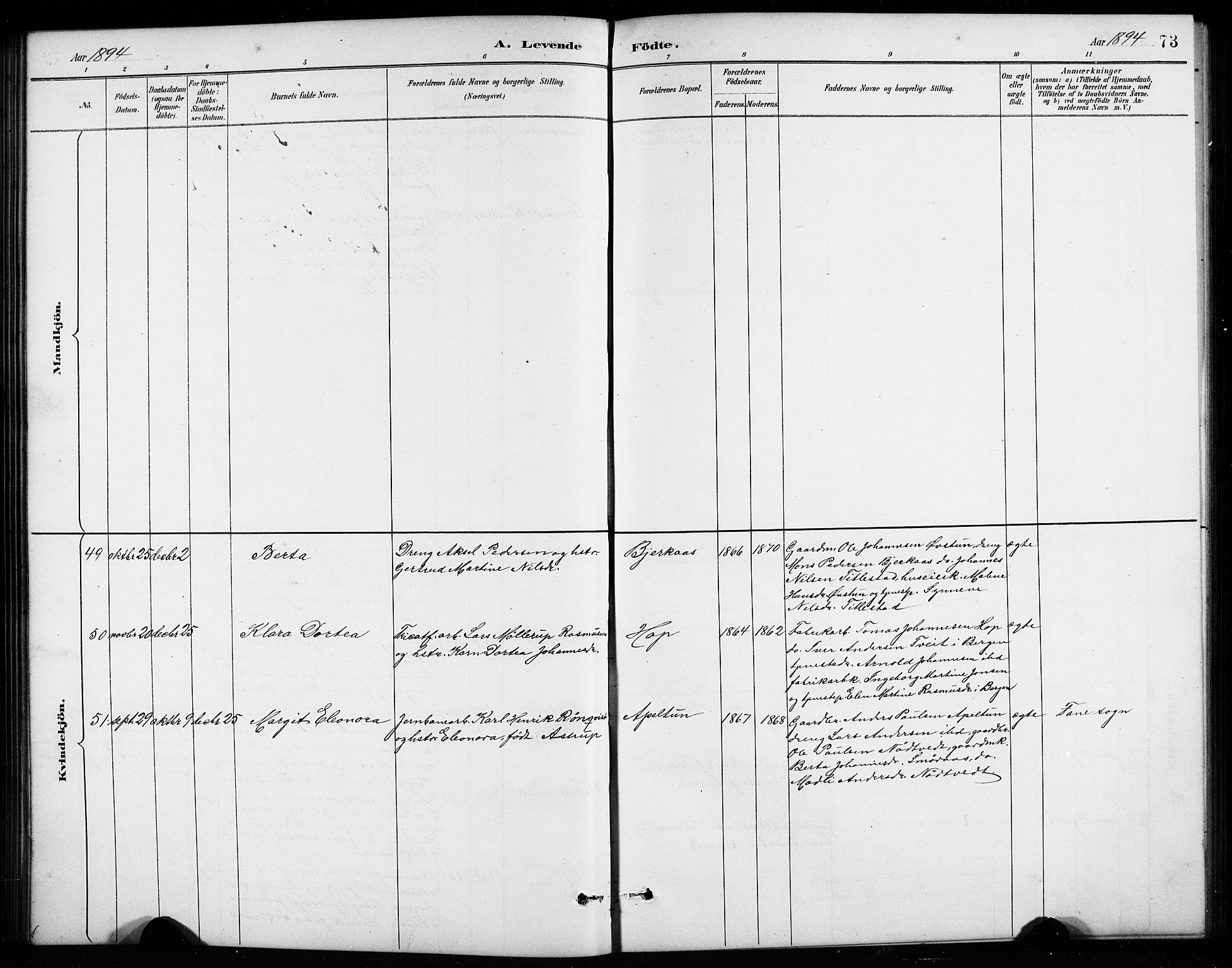 Birkeland Sokneprestembete, AV/SAB-A-74601/H/Hab: Parish register (copy) no. A 4, 1888-1897, p. 73