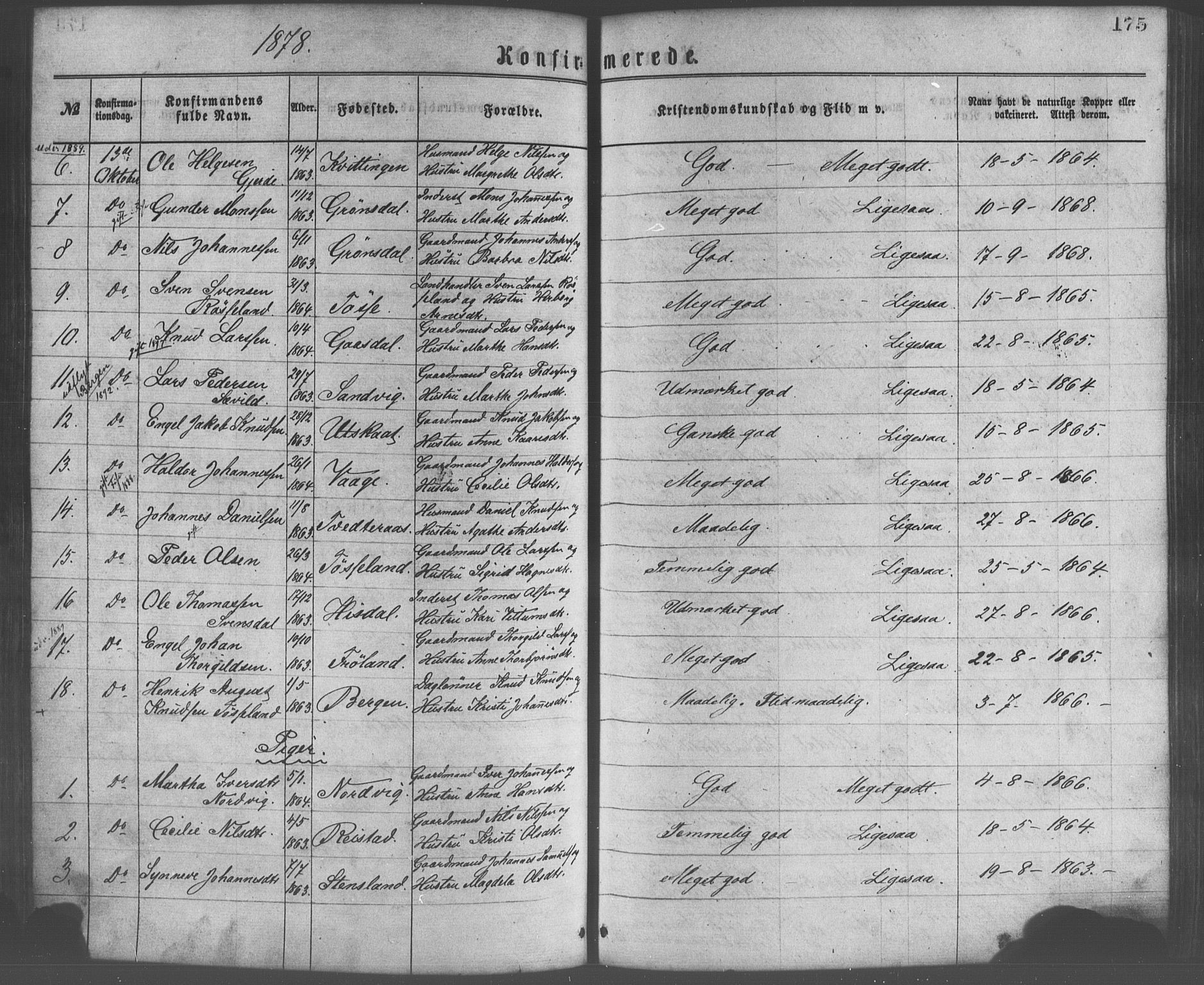 Os sokneprestembete, SAB/A-99929: Parish register (official) no. A 18, 1874-1884, p. 175