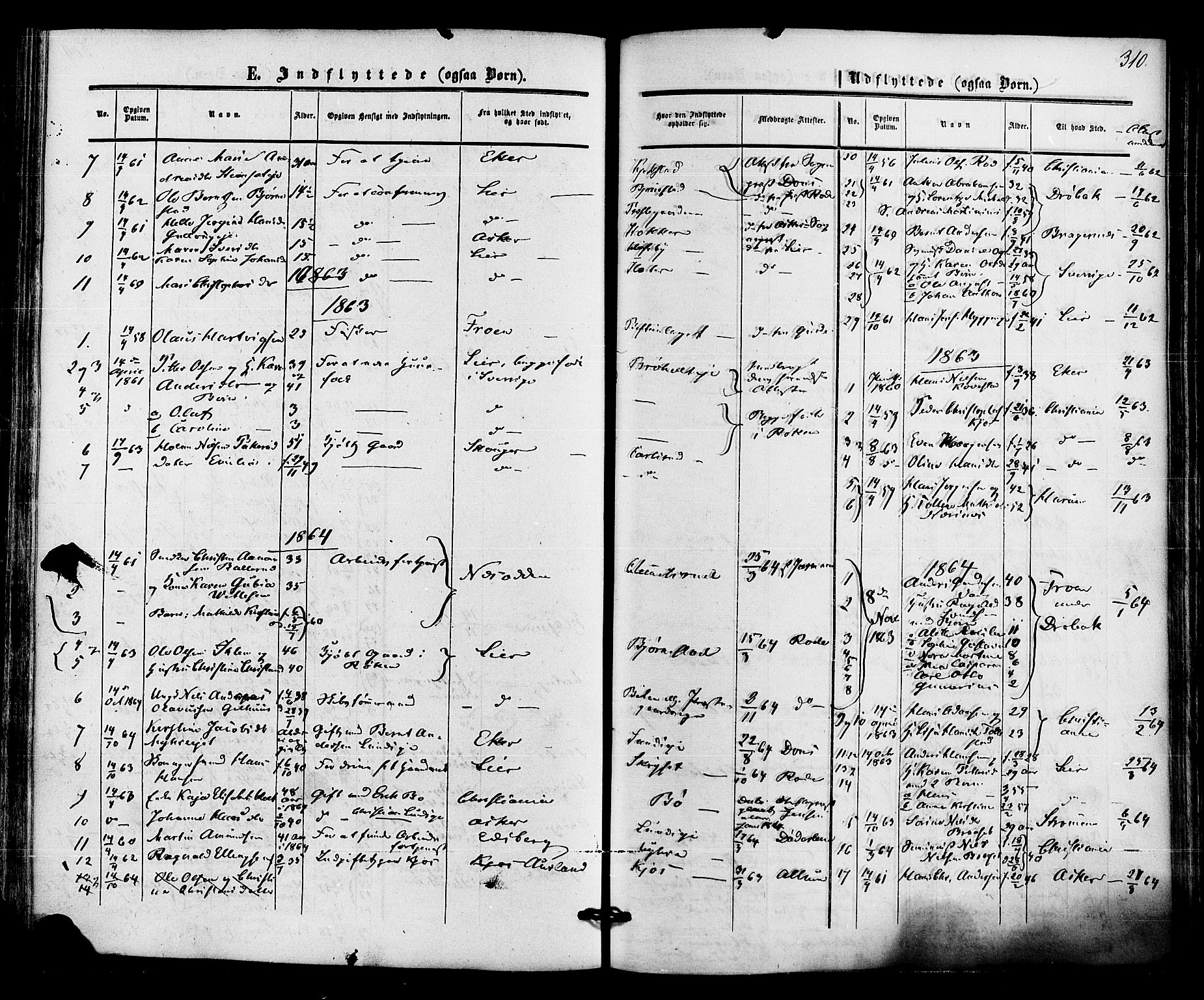 Røyken kirkebøker, AV/SAKO-A-241/F/Fa/L0006: Parish register (official) no. 6, 1857-1875, p. 310