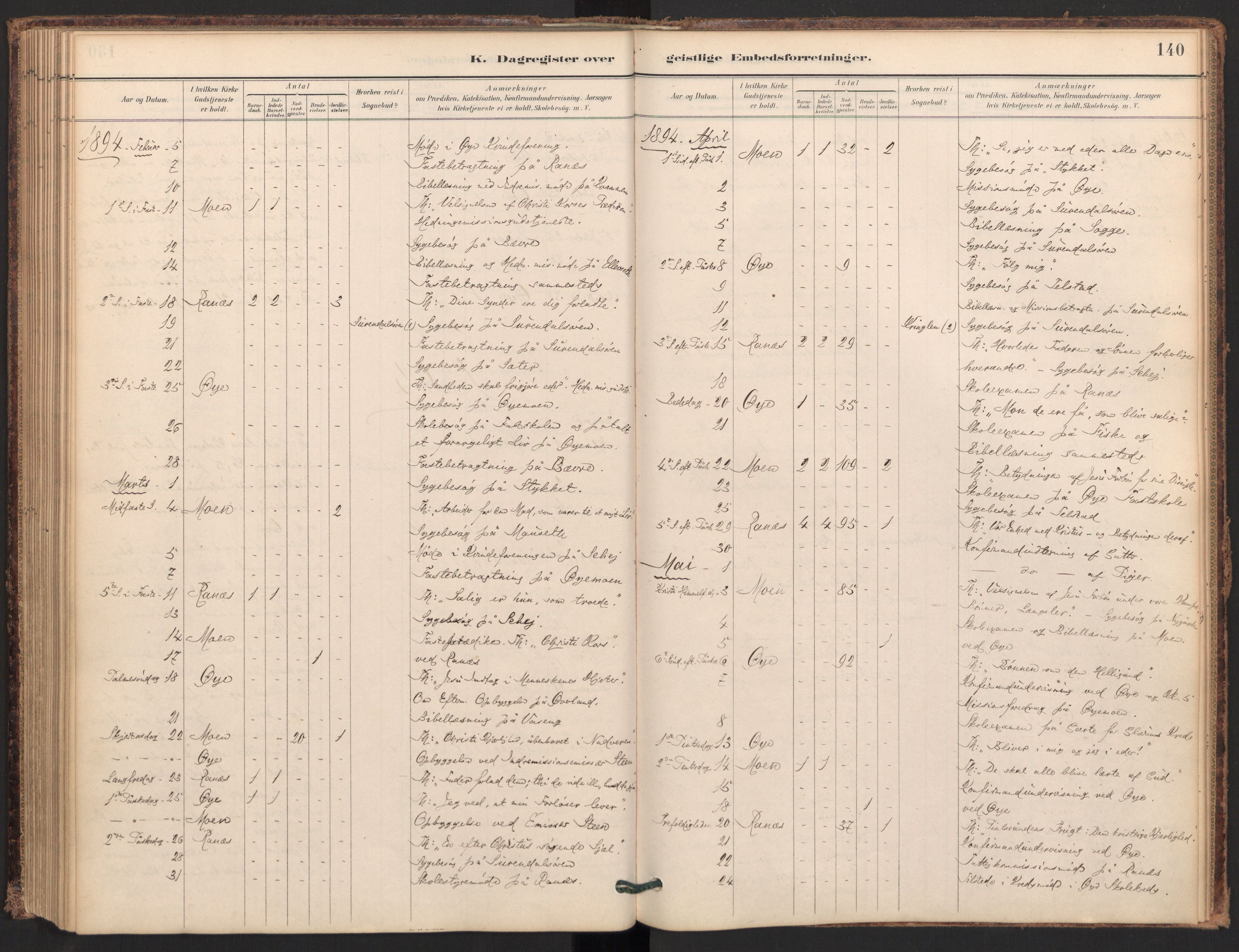 Ministerialprotokoller, klokkerbøker og fødselsregistre - Møre og Romsdal, SAT/A-1454/595/L1047: Parish register (official) no. 595A09, 1885-1900, p. 140