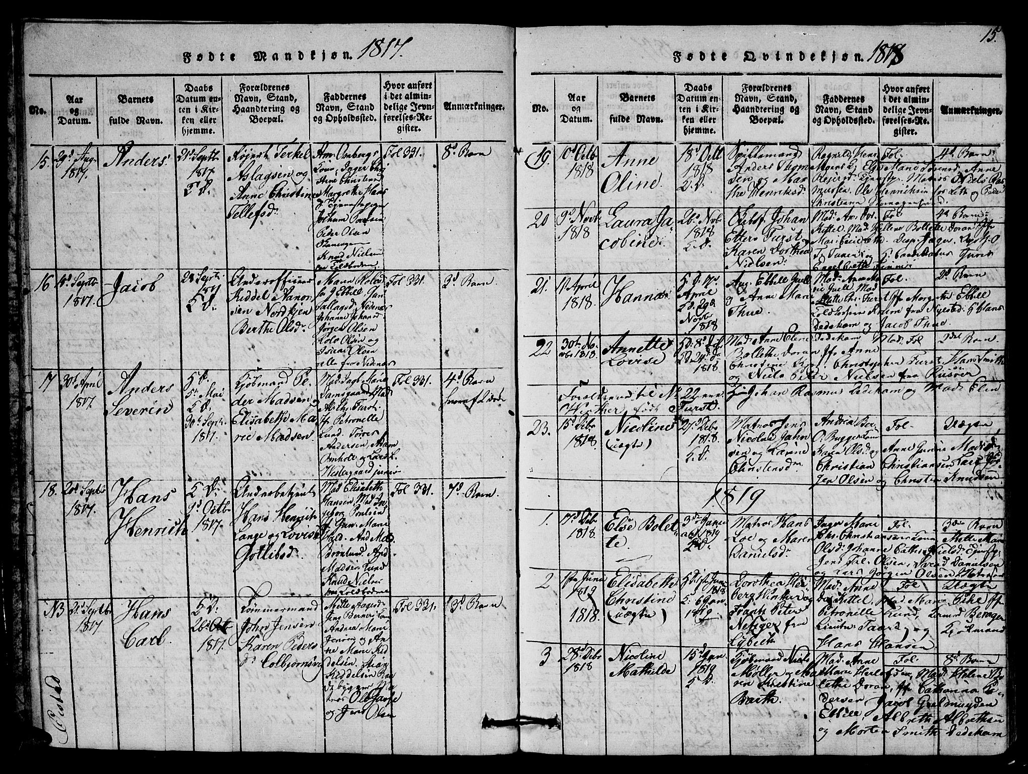 Arendal sokneprestkontor, Trefoldighet, SAK/1111-0040/F/Fb/L0001: Parish register (copy) no. B 1, 1816-1838, p. 15