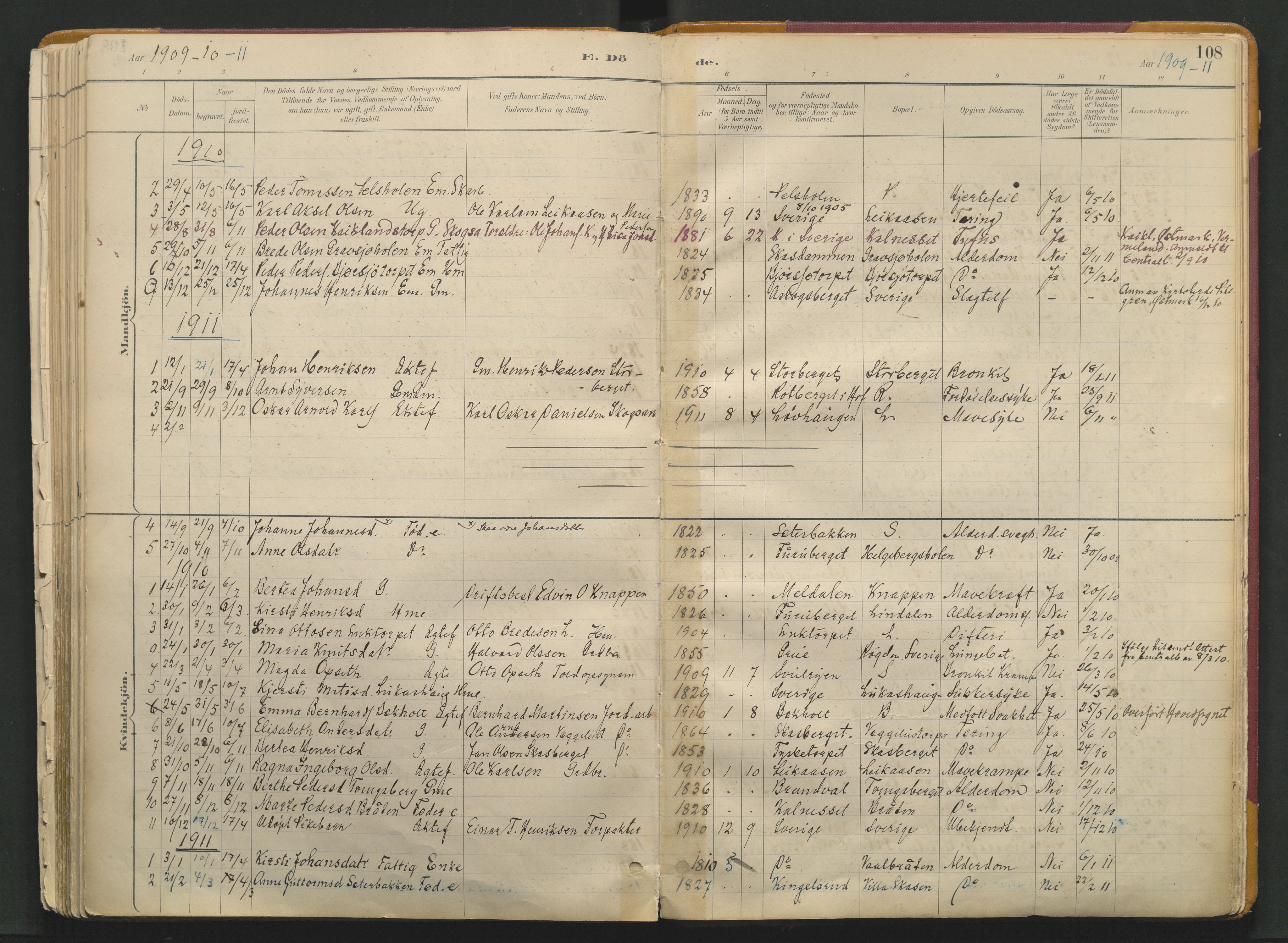 Grue prestekontor, SAH/PREST-036/H/Ha/Haa/L0017: Parish register (official) no. 17, 1892-1936, p. 108